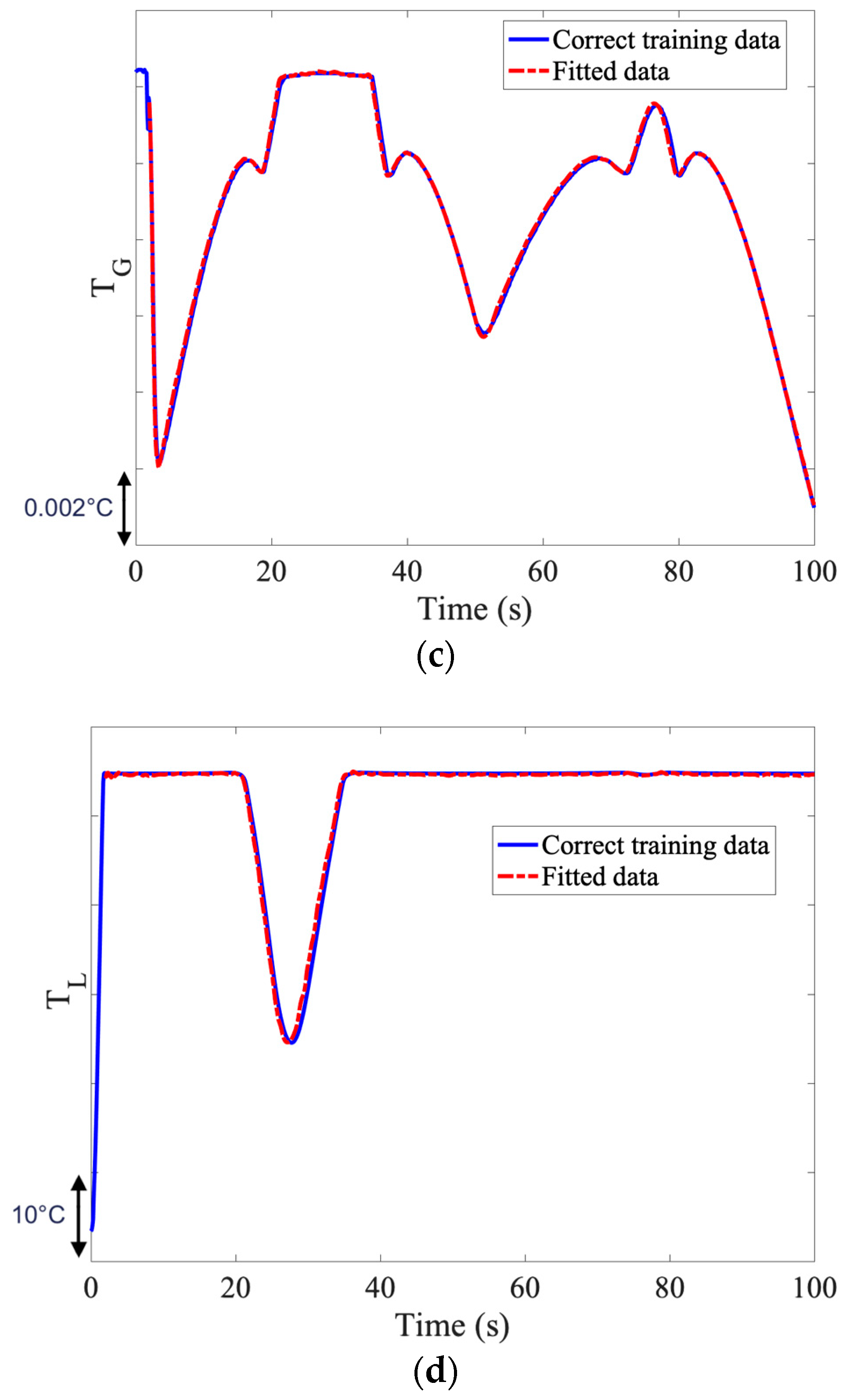Computation 12 00056 g016