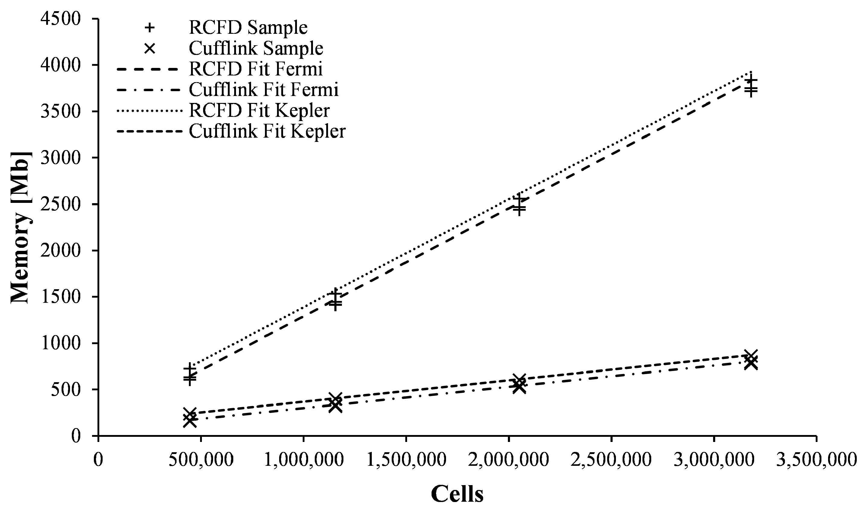 Computation 12 00057 g016