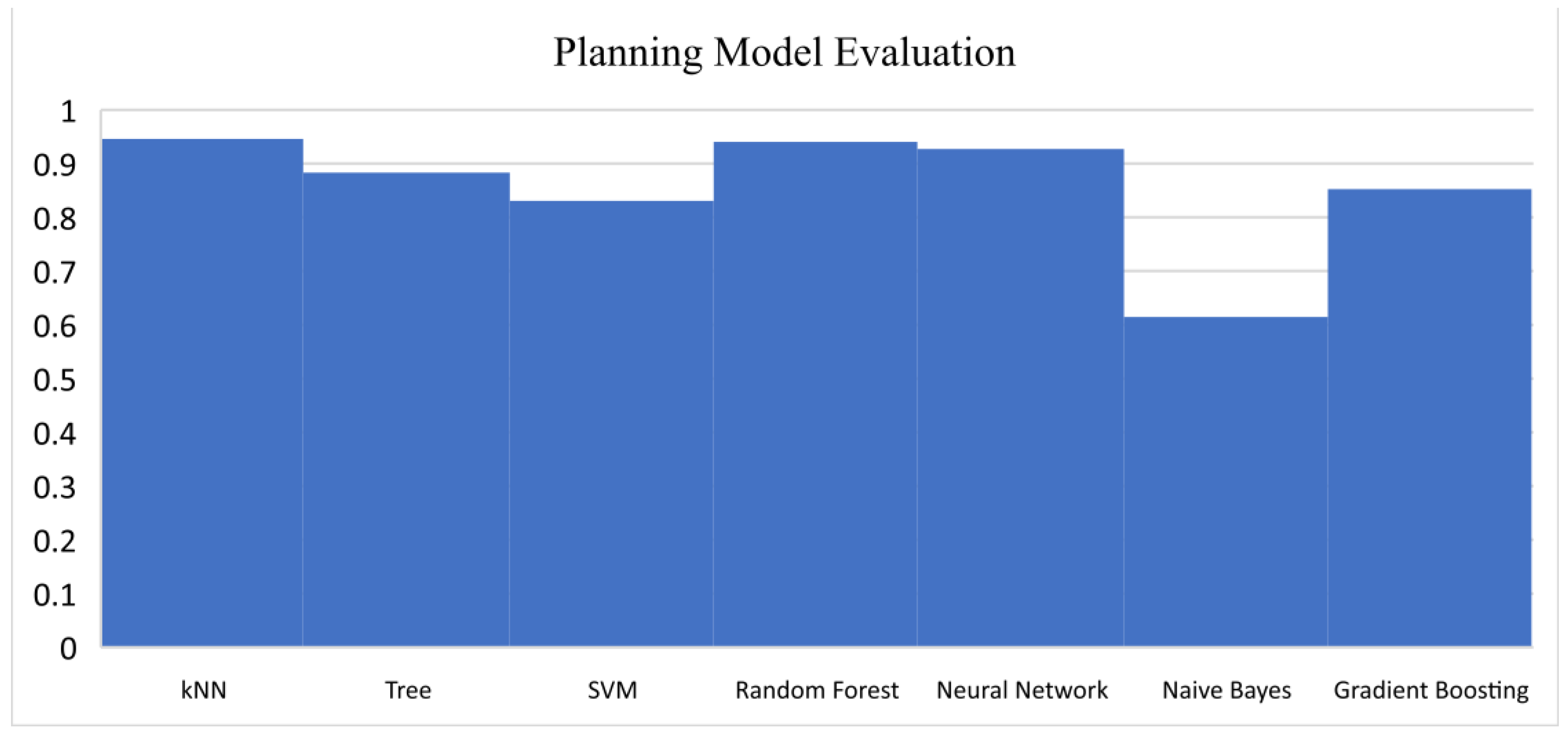 Computation 12 00059 g004