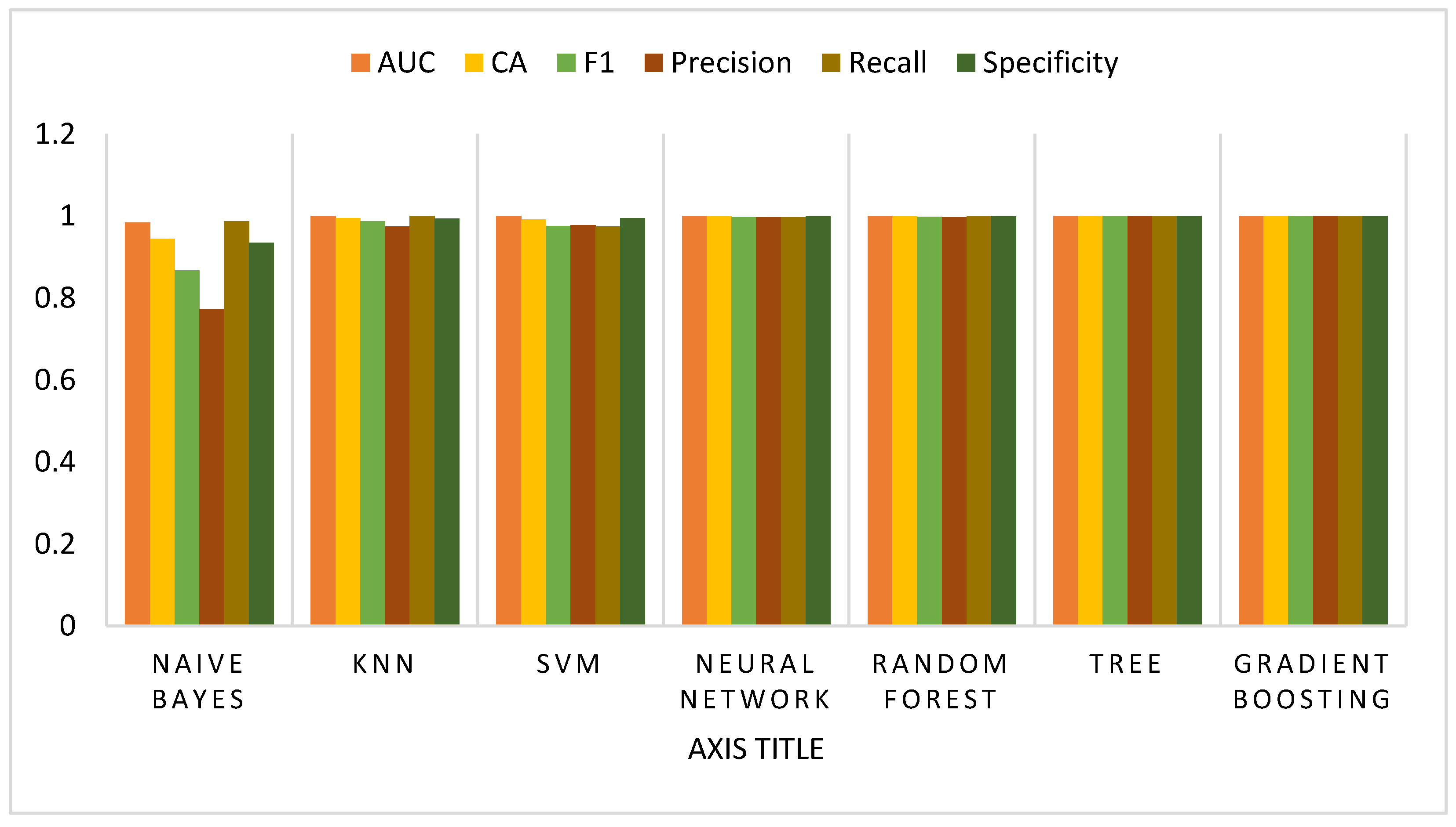 Computation 12 00059 g007
