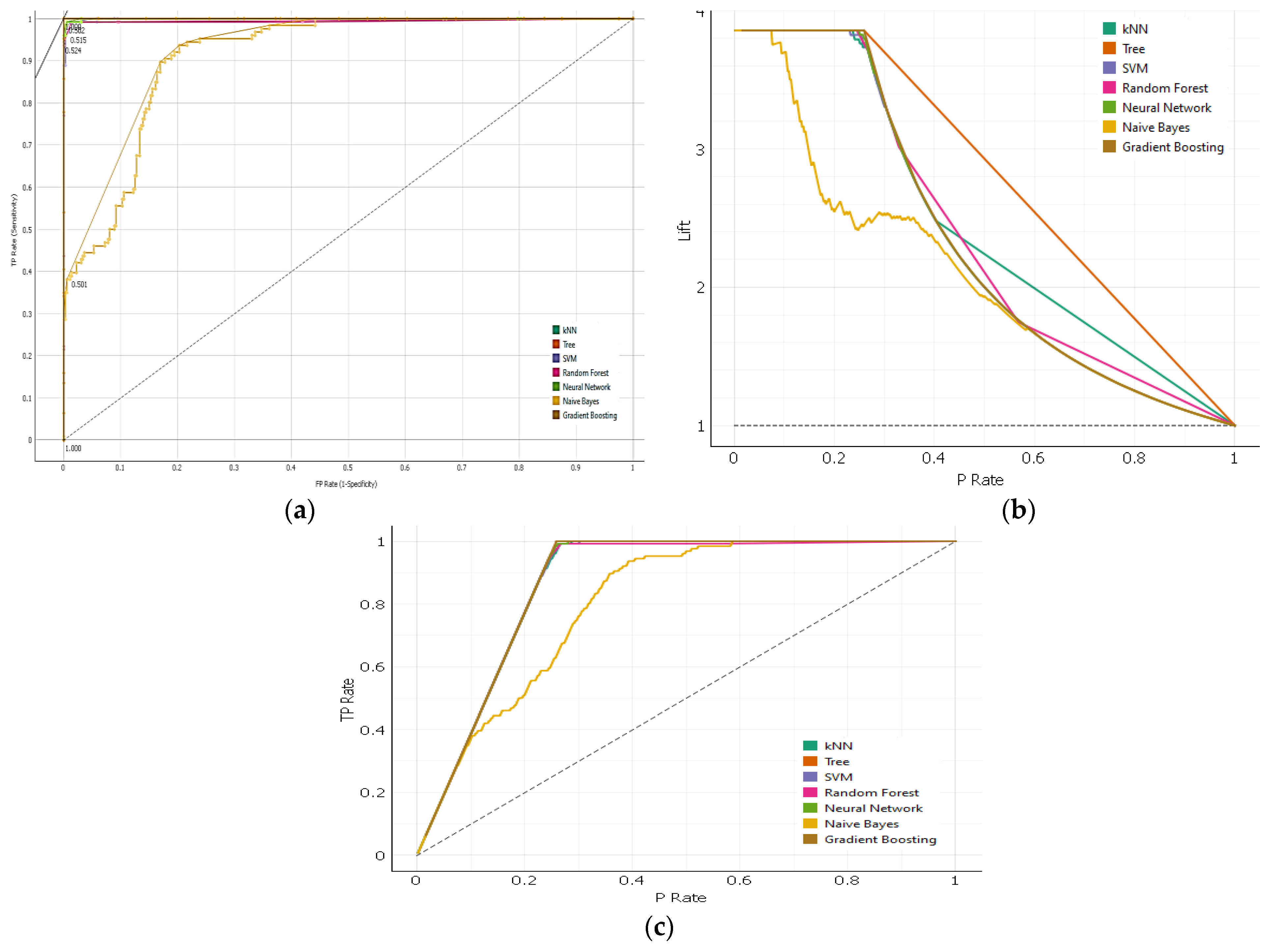 Computation 12 00059 g009