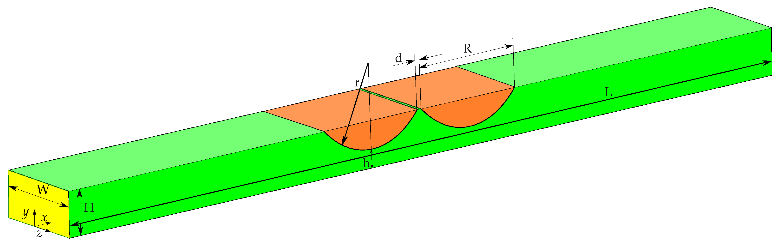 Computation 12 00062 g001 Computation 12 00062 g001