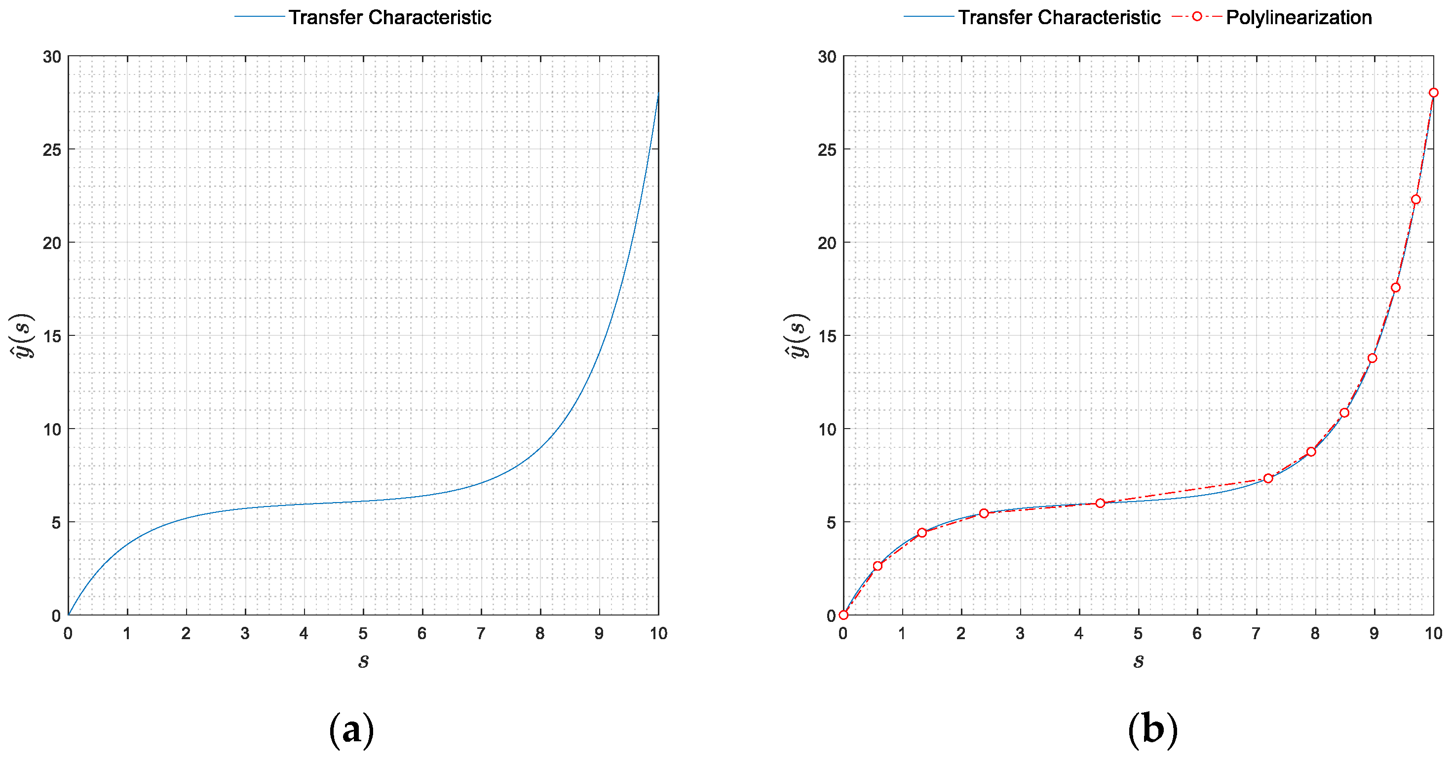 Computation 12 00063 g001