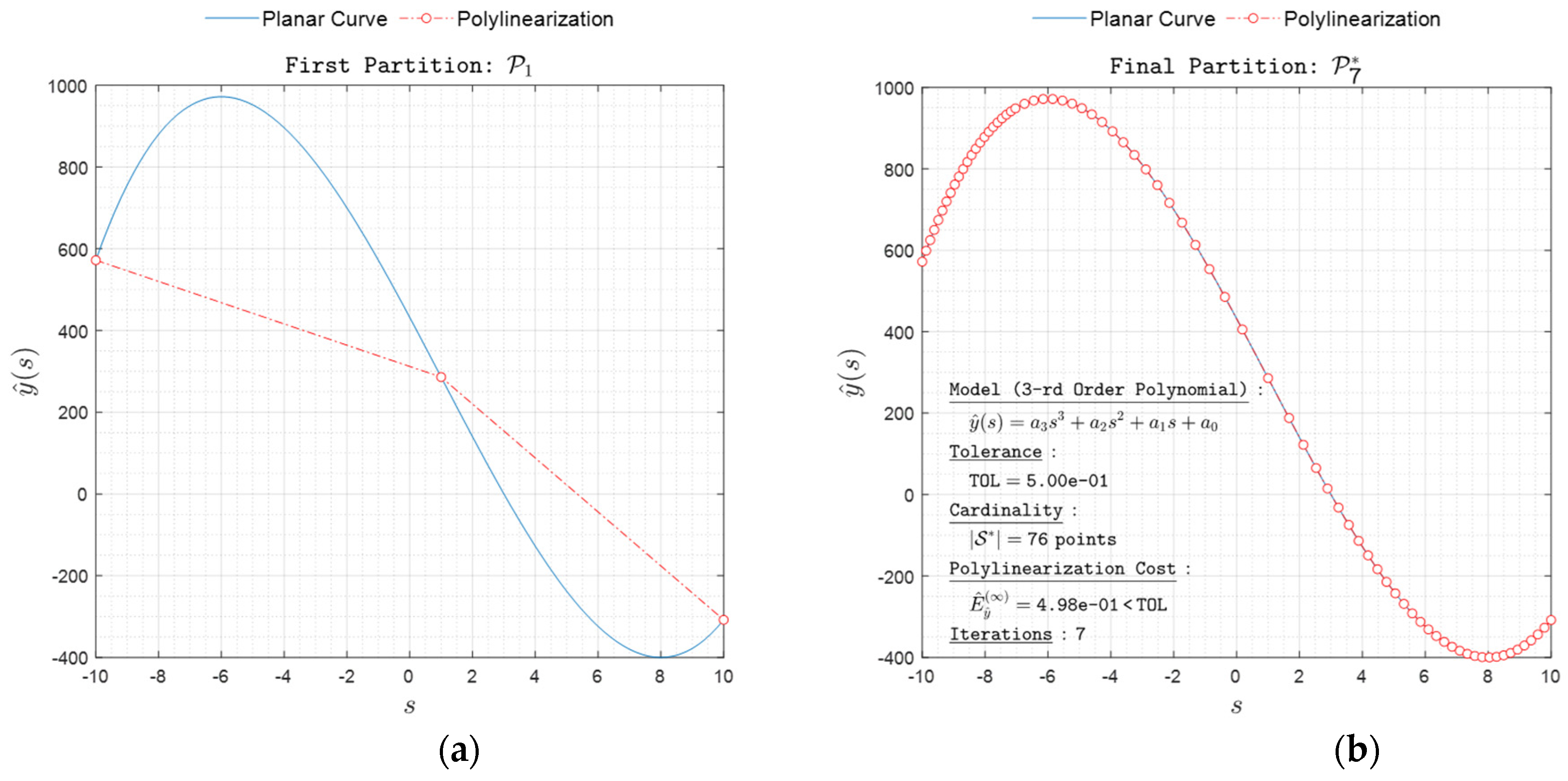 Computation 12 00063 g008