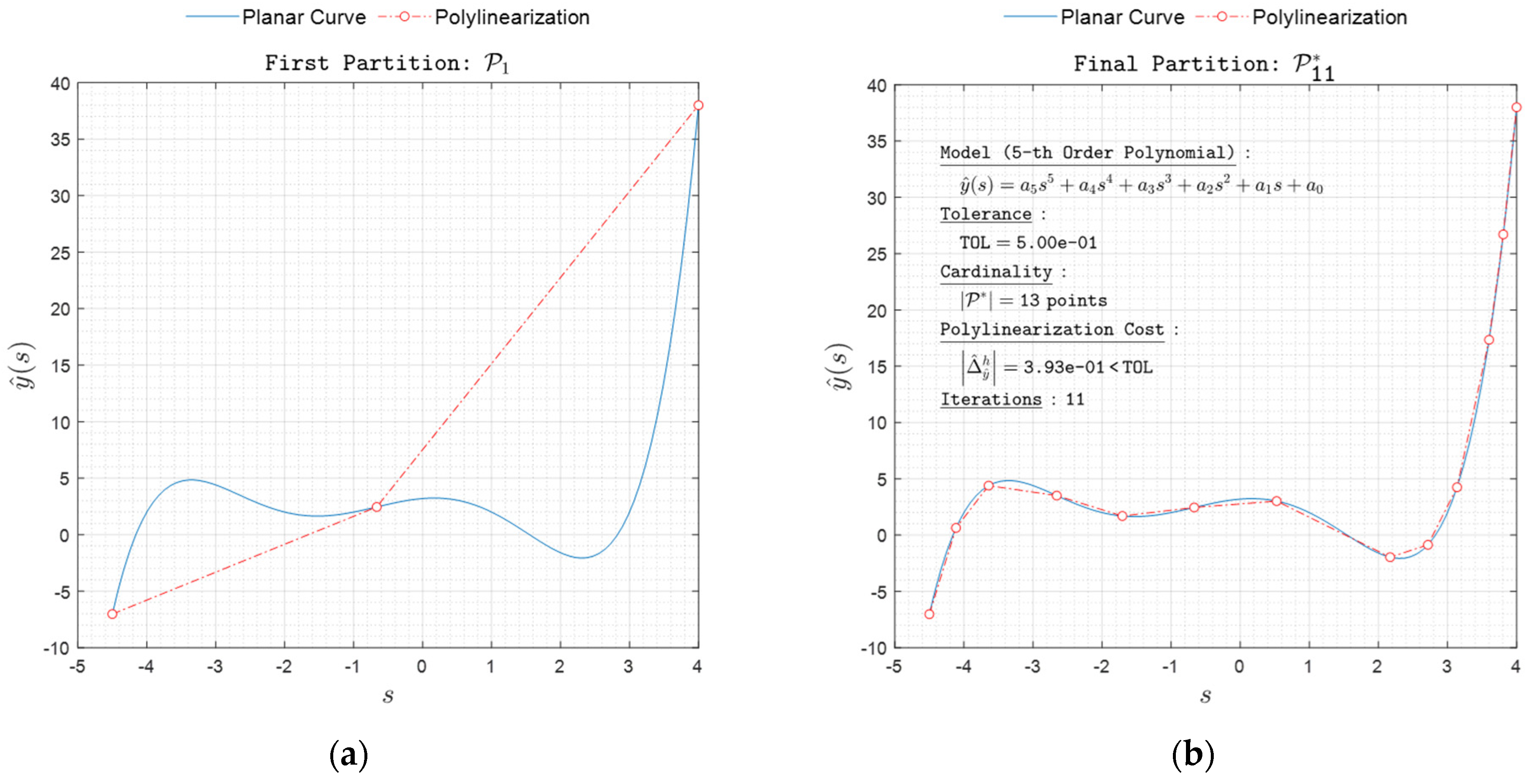 Computation 12 00063 g011