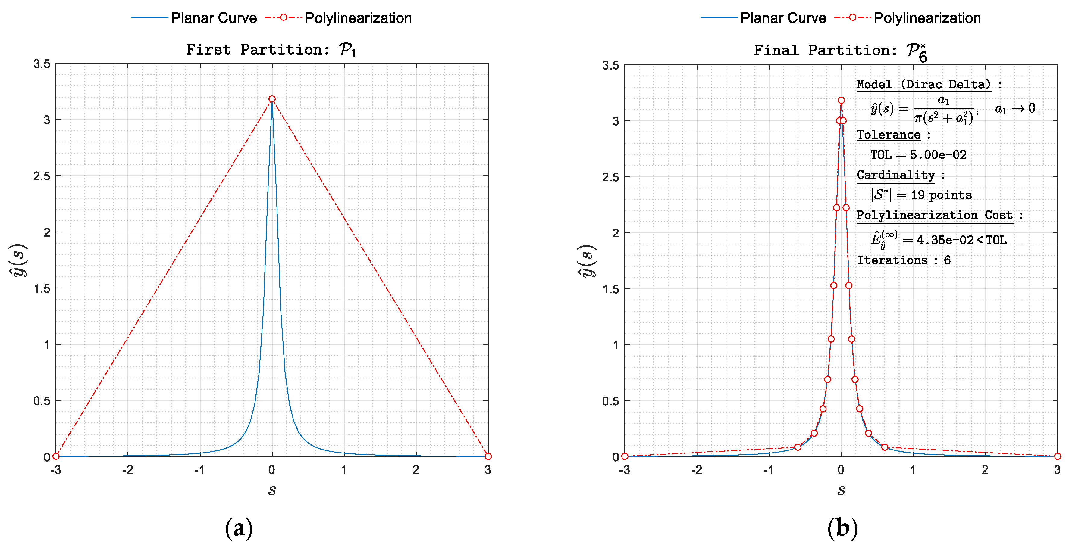 Computation 12 00063 g014
