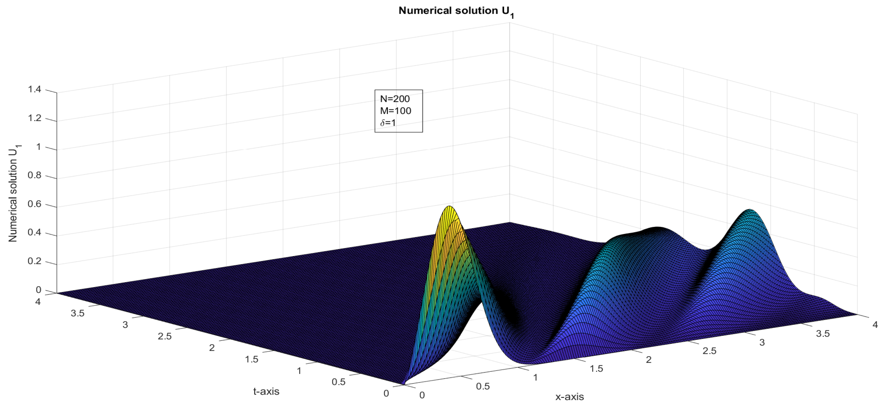 Computation 12 00064 g001 Computation 12 00064 g001