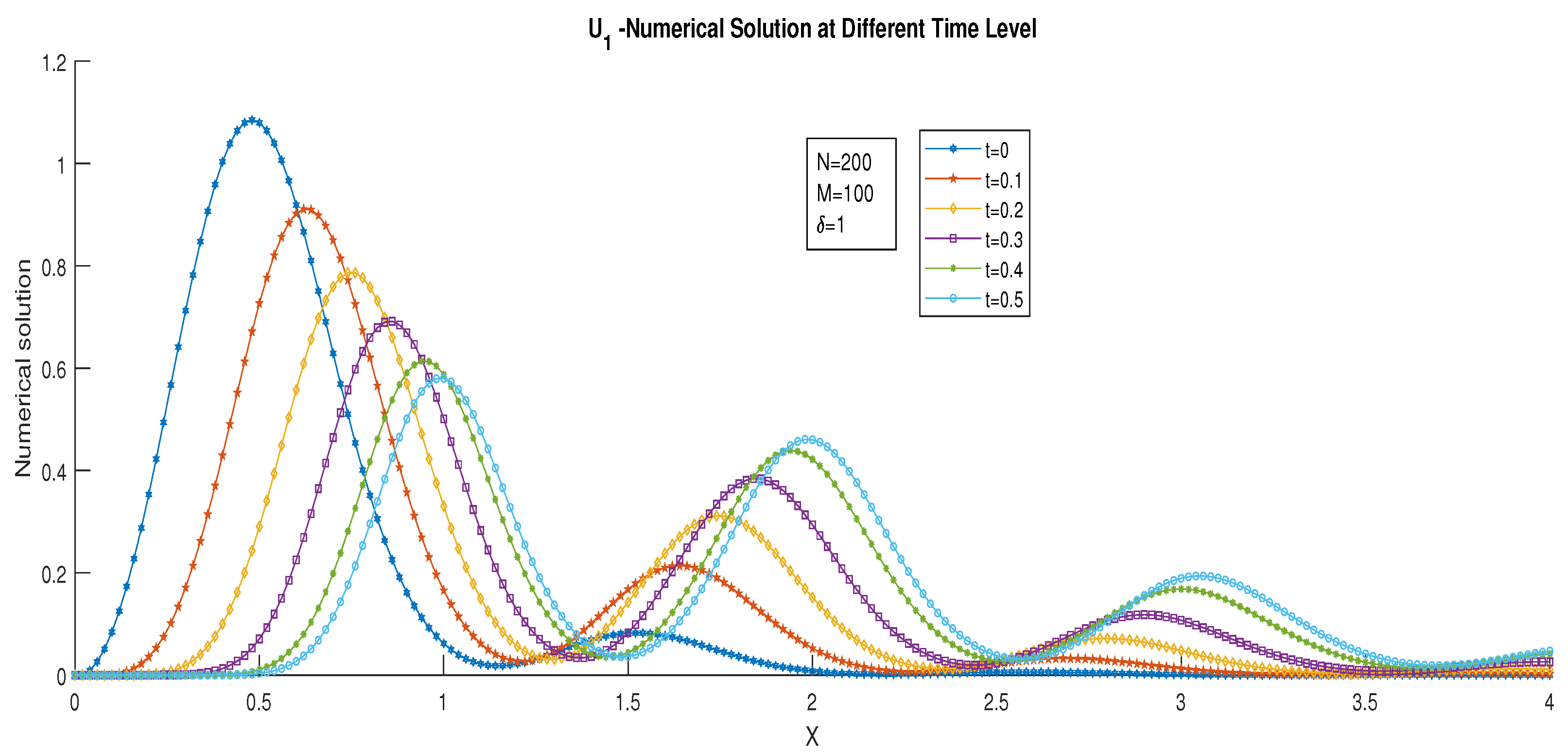 Computation 12 00064 g003 Computation 12 00064 g003
