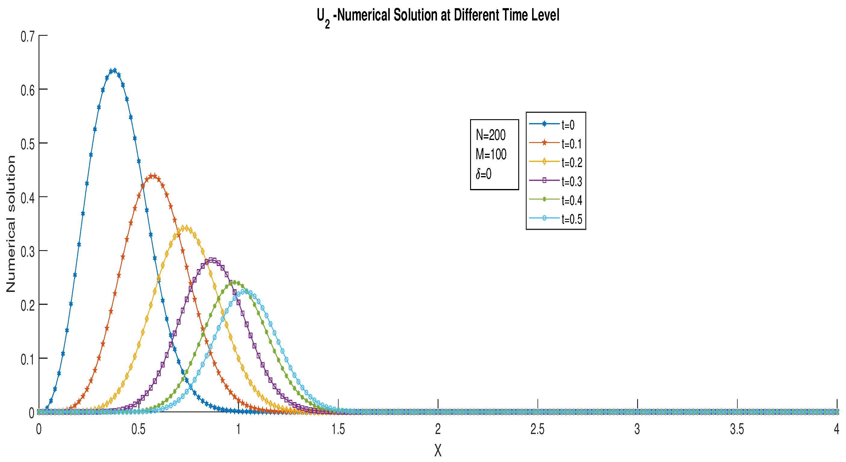 Computation 12 00064 g010 Computation 12 00064 g010