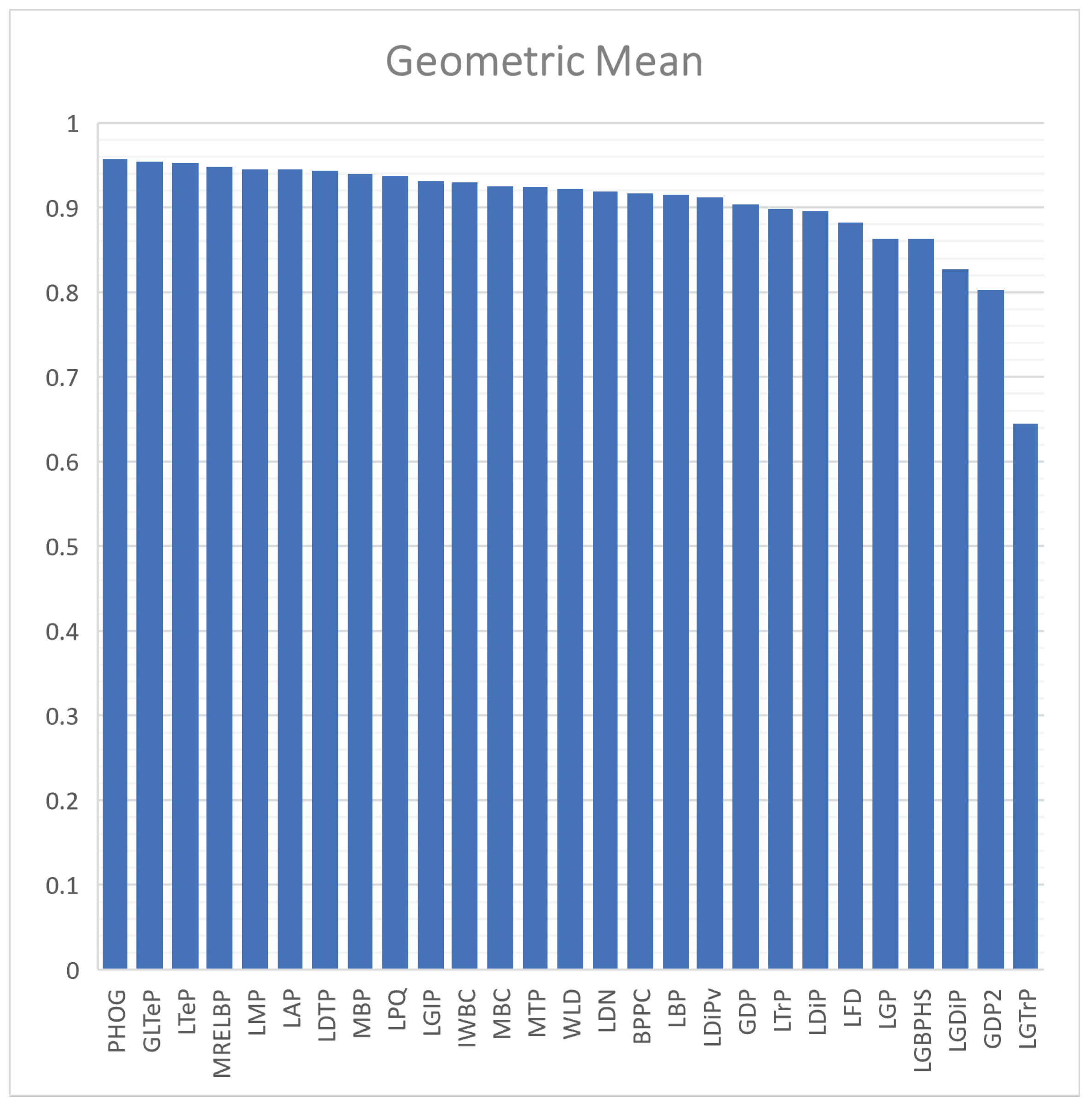 Computation 12 00066 g001