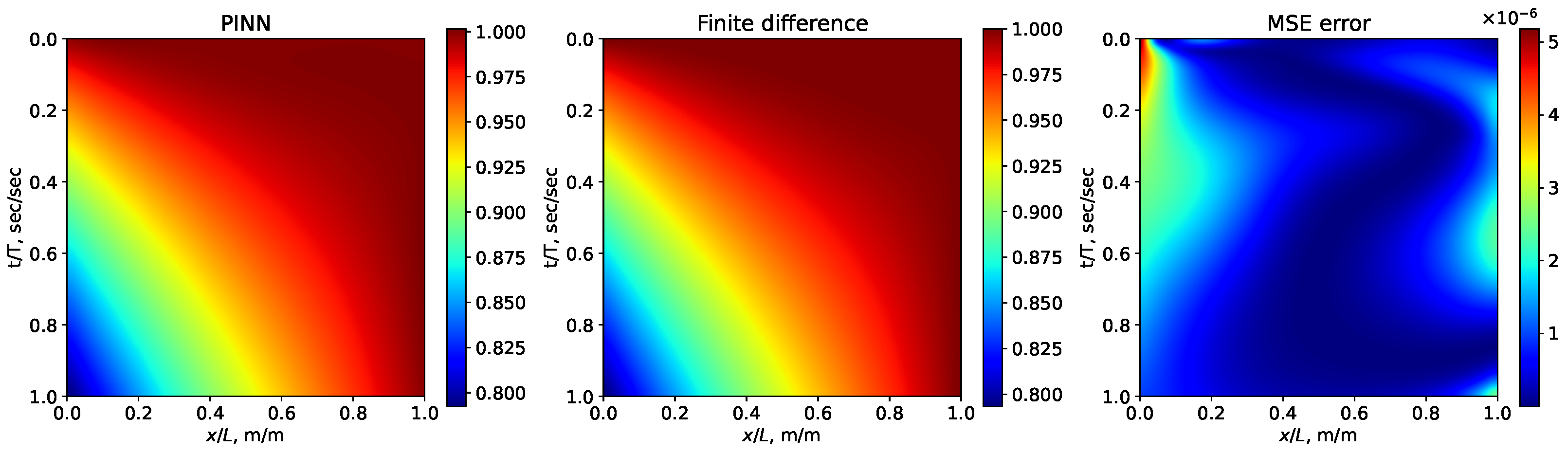 Computation 12 00069 g003