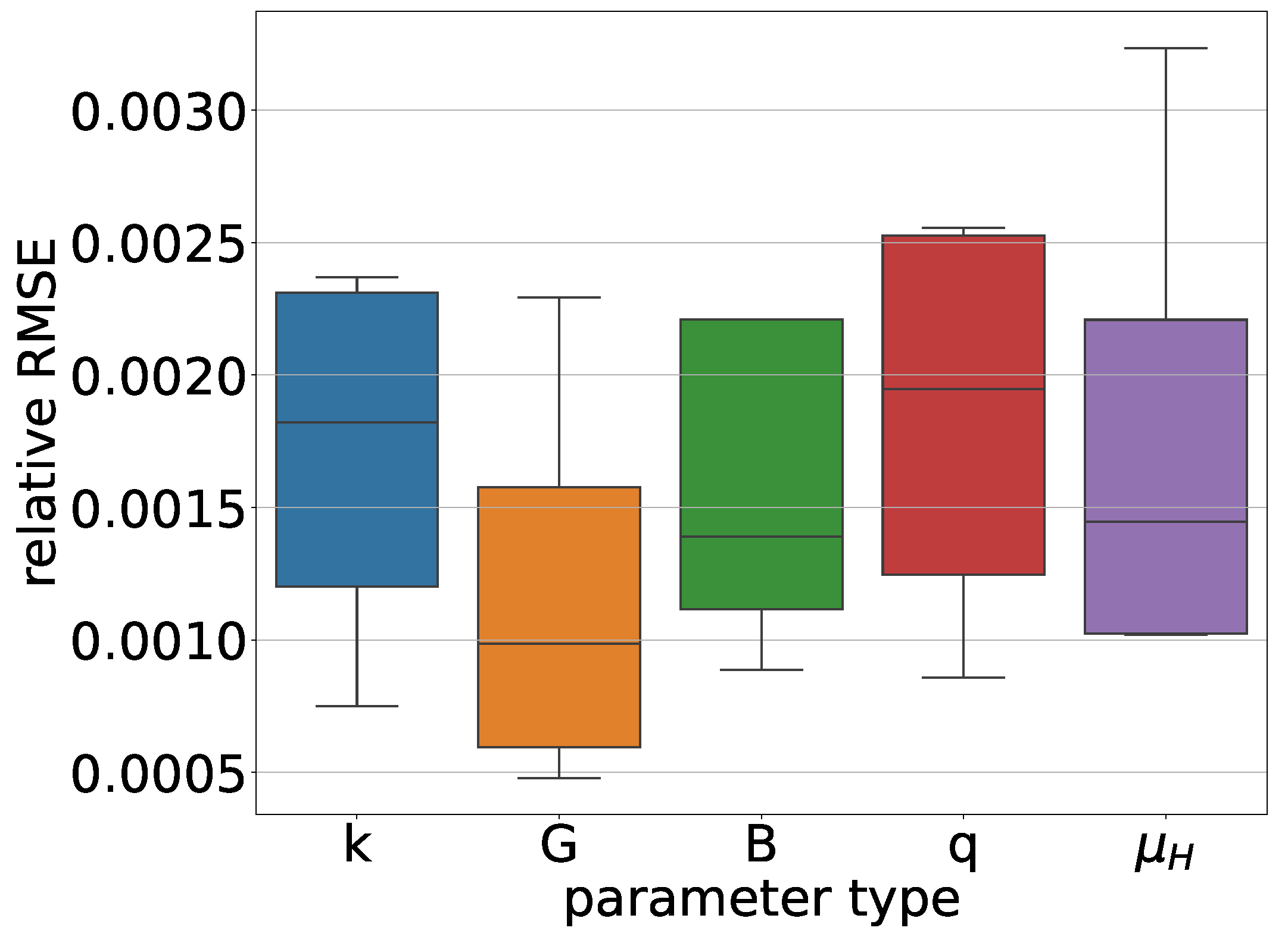 Computation 12 00069 g004