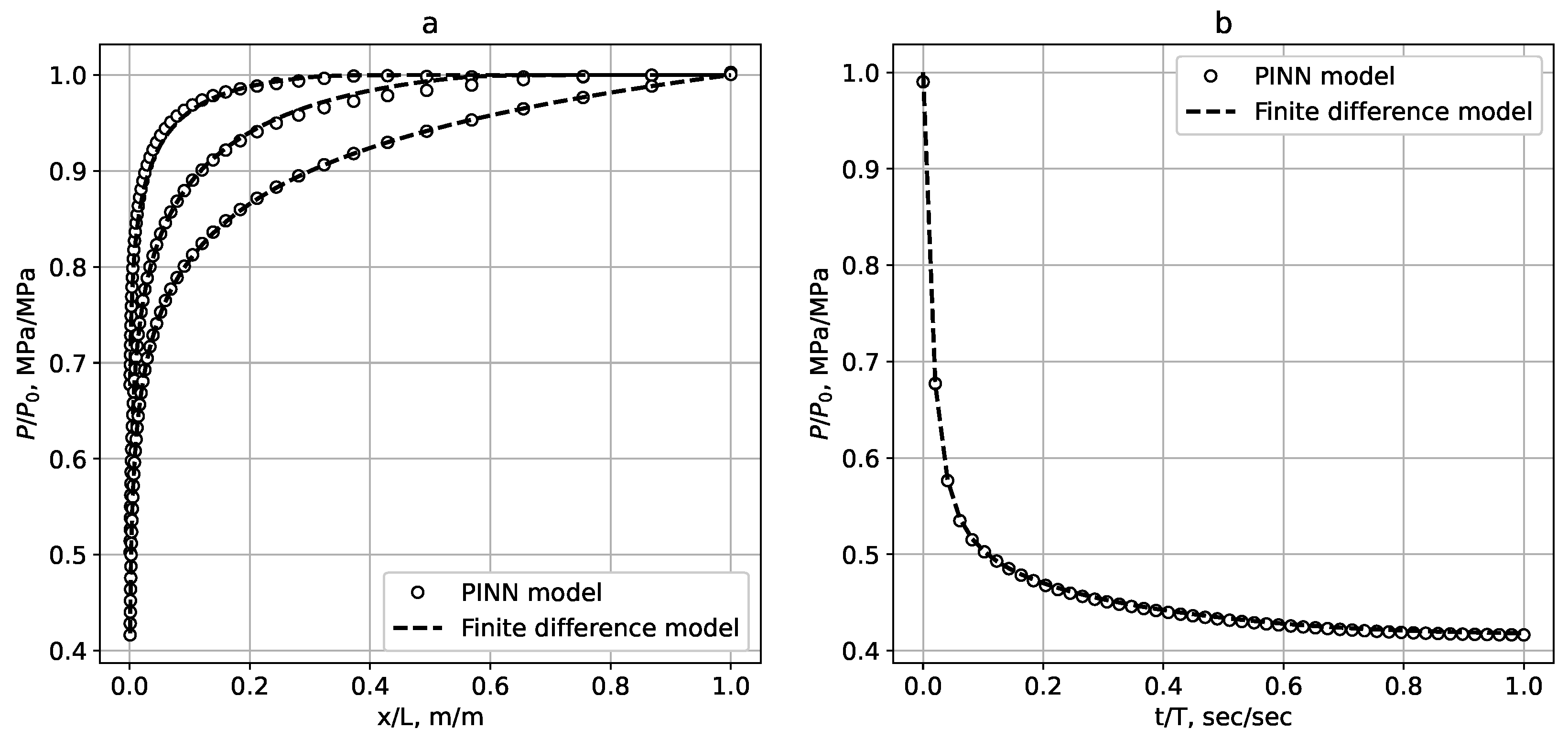 Computation 12 00069 g005
