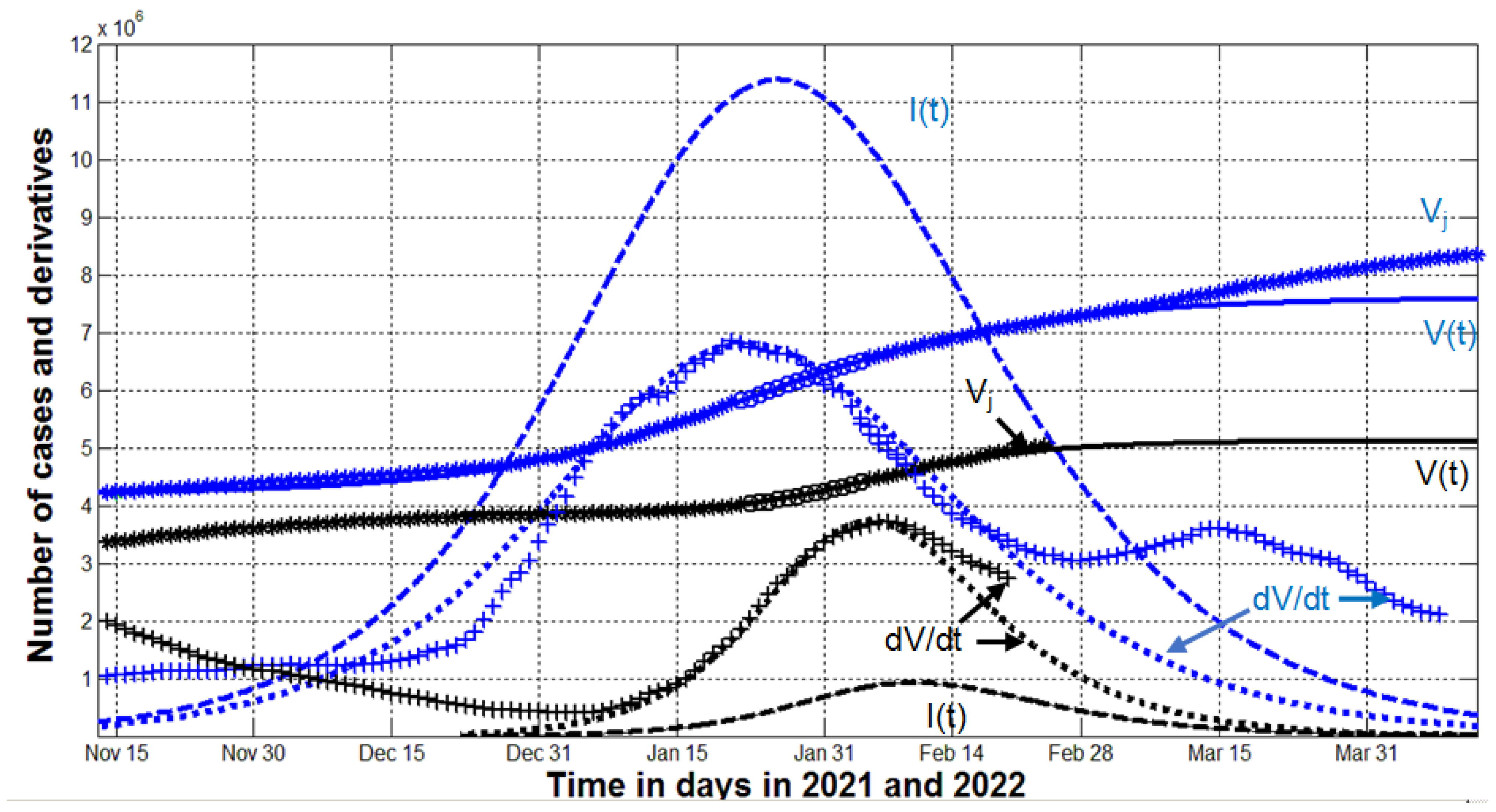 Computation 12 00070 g001