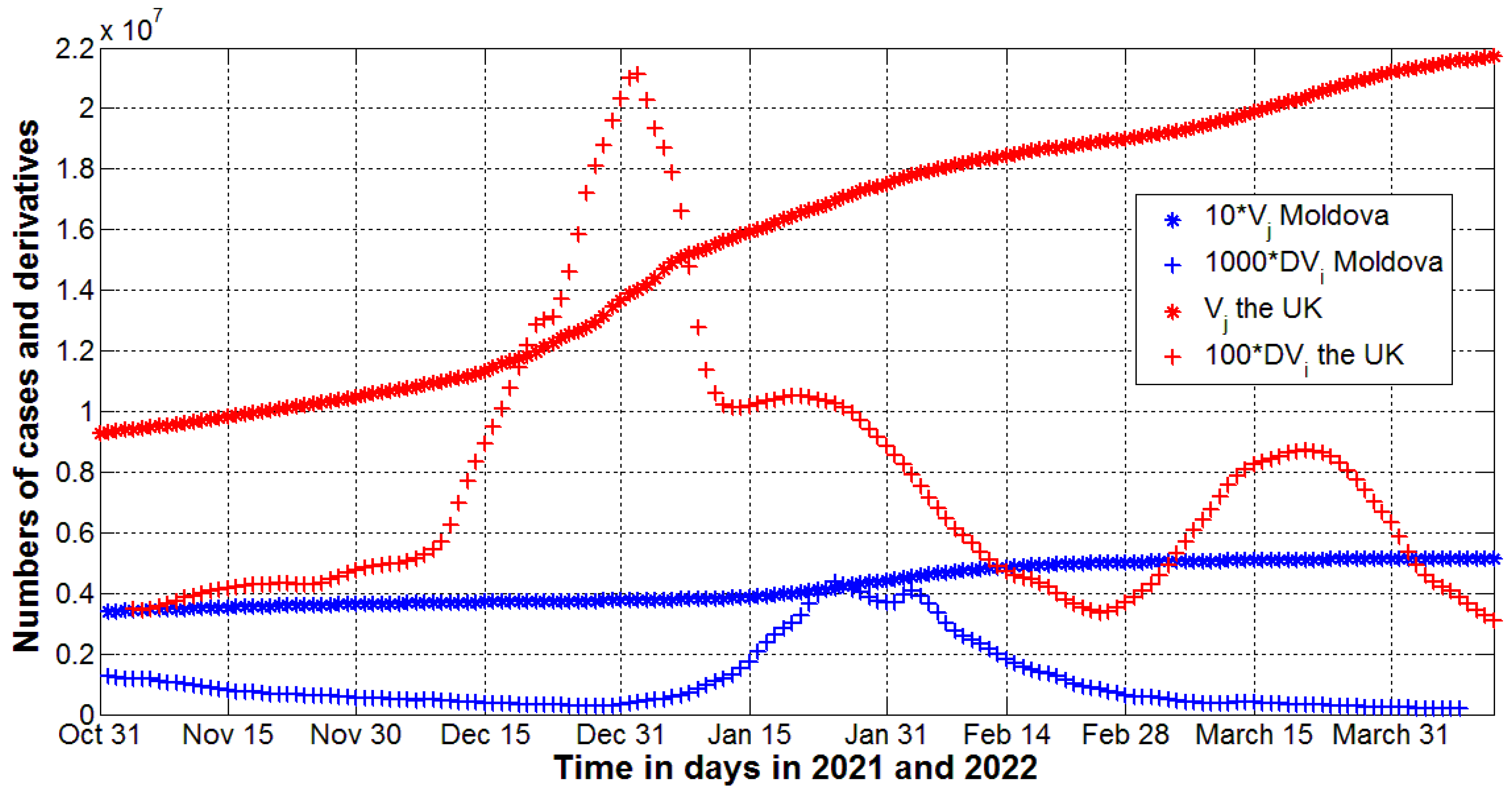 Computation 12 00070 g003