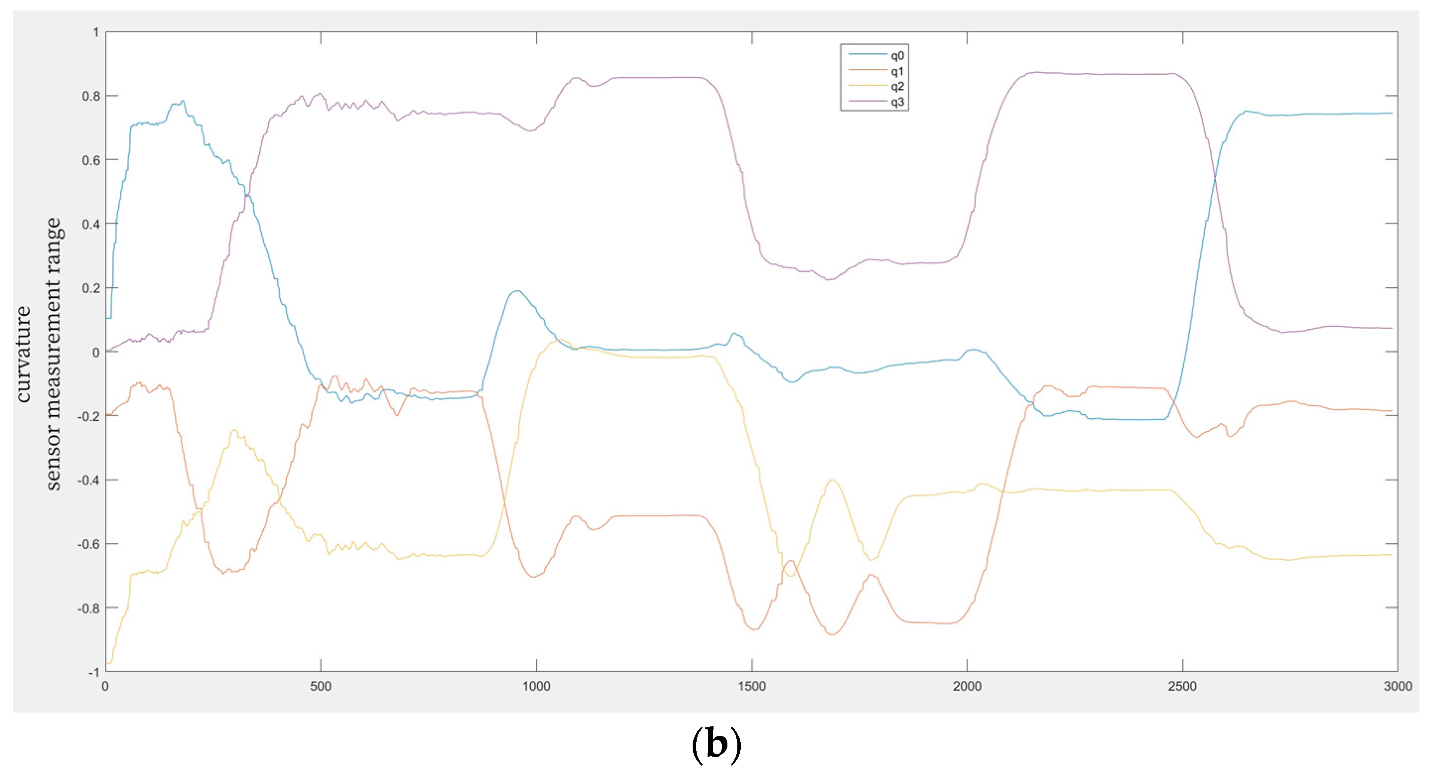 Computation 12 00072 g003b