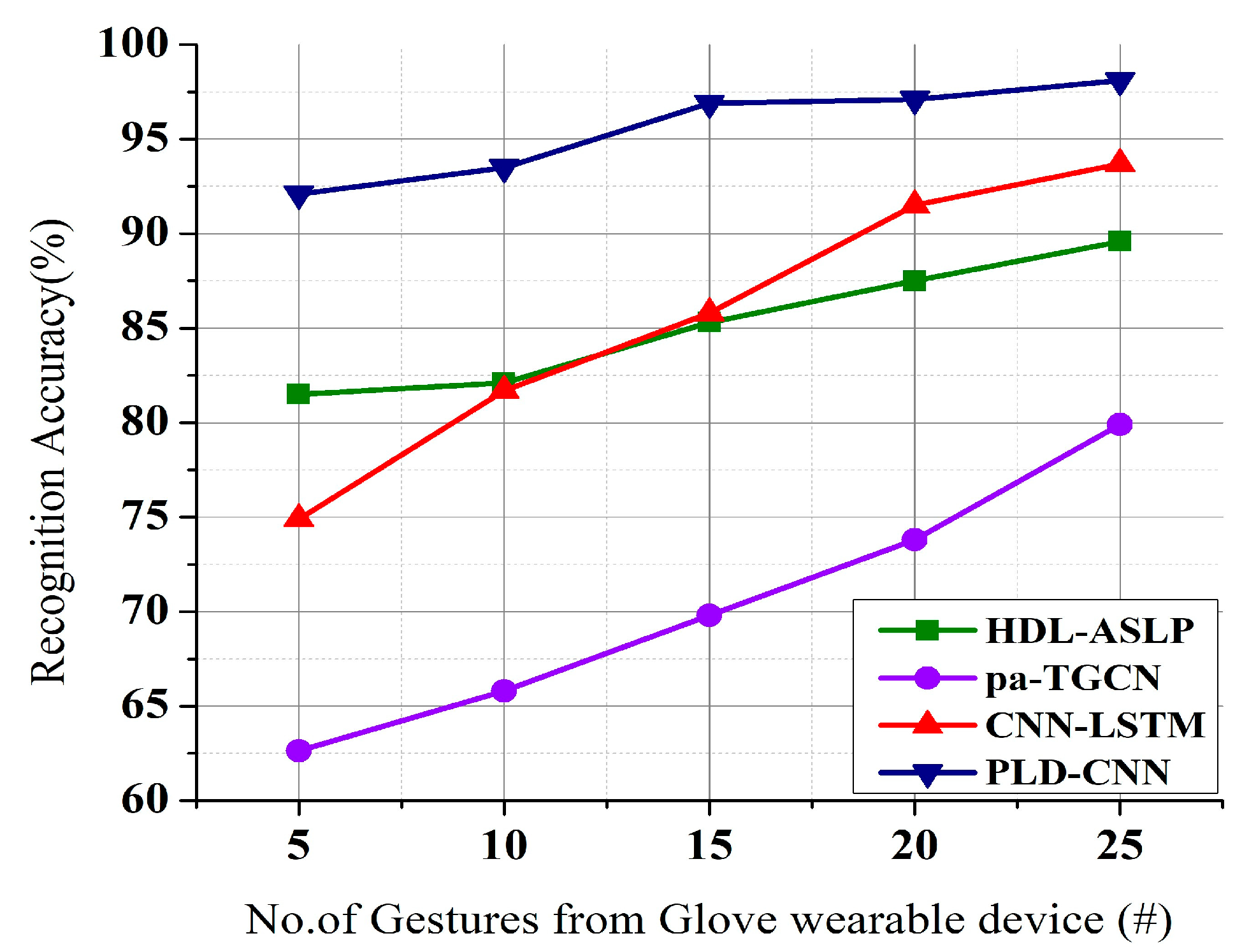 Computation 12 00072 g005