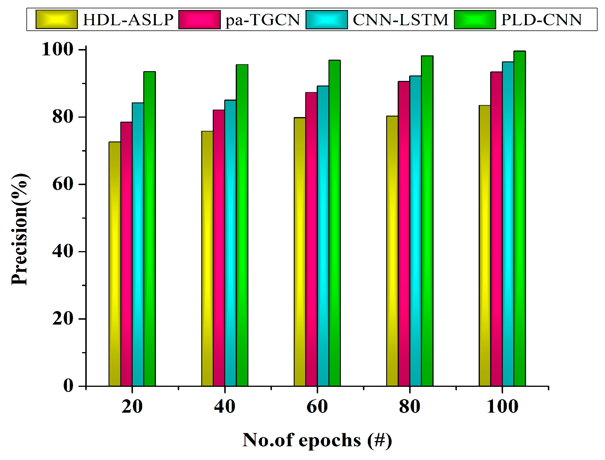Computation 12 00072 g008