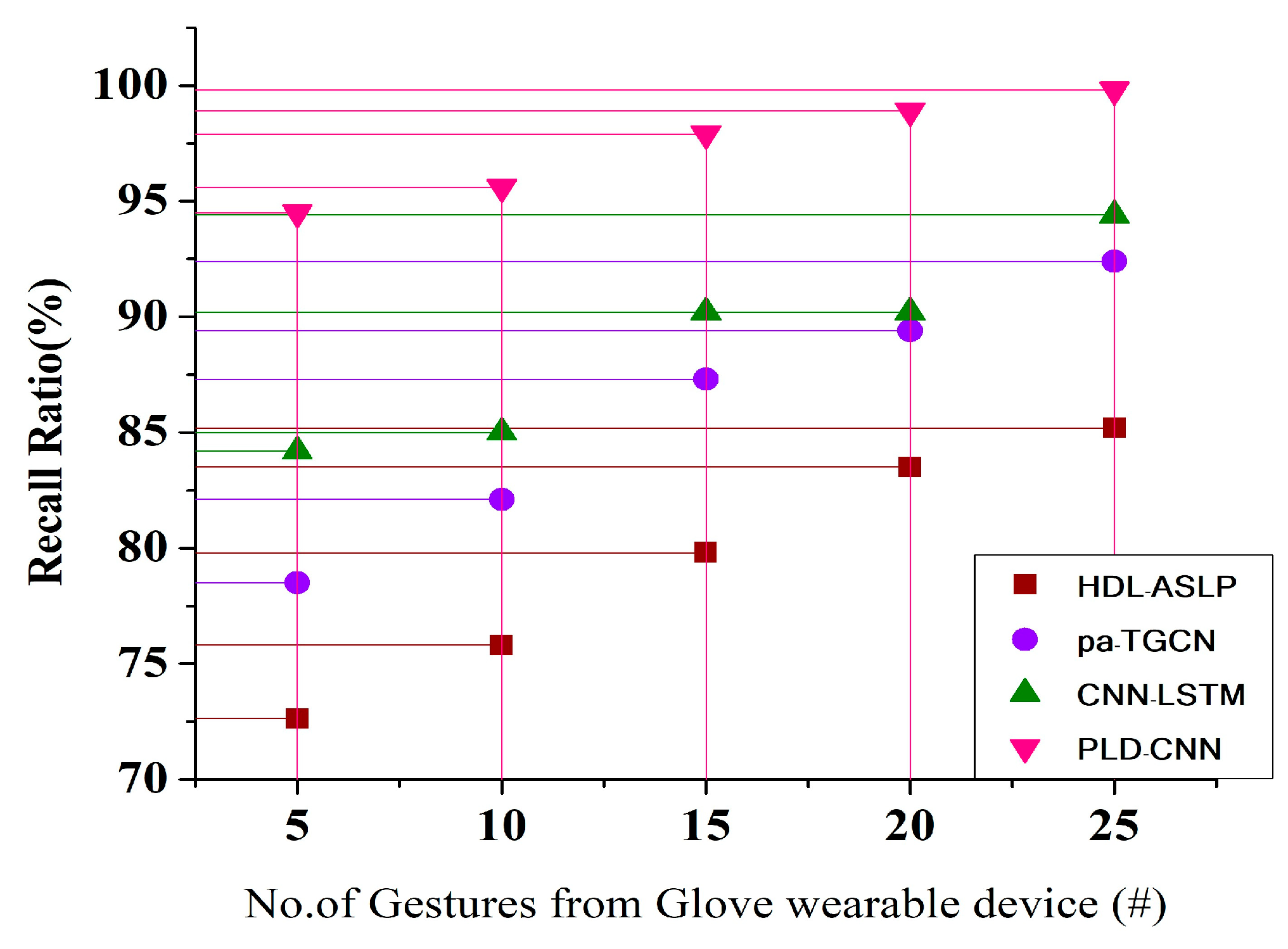 Computation 12 00072 g009