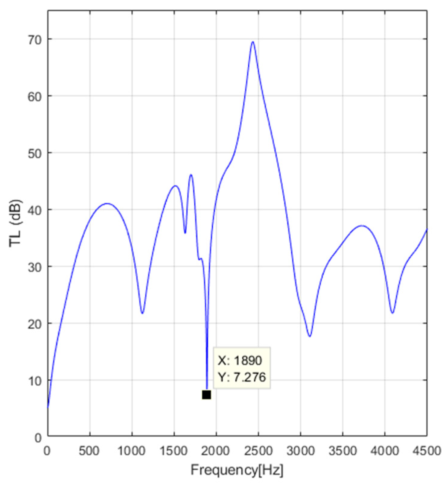 Computation 12 00073 g008