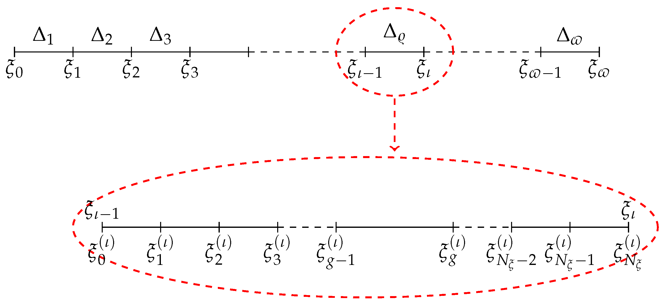 Computation 12 00075 g002