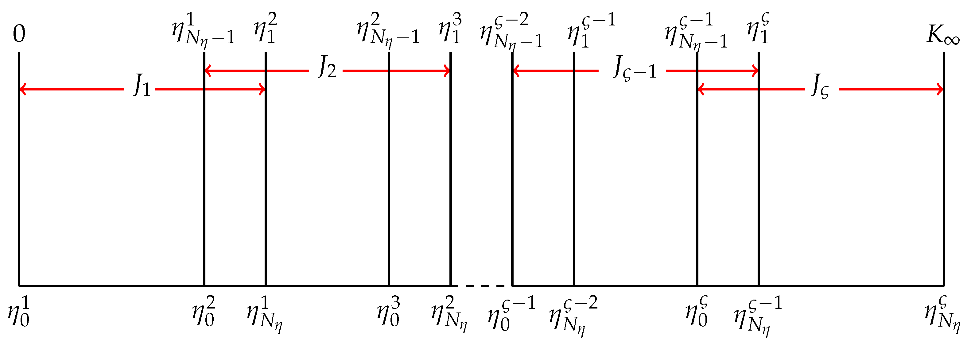Computation 12 00075 g003