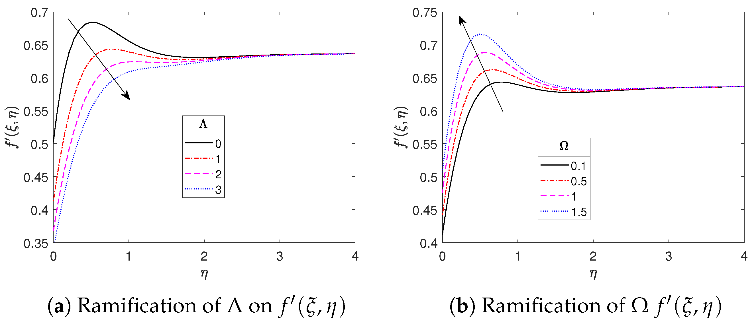 Computation 12 00075 g006