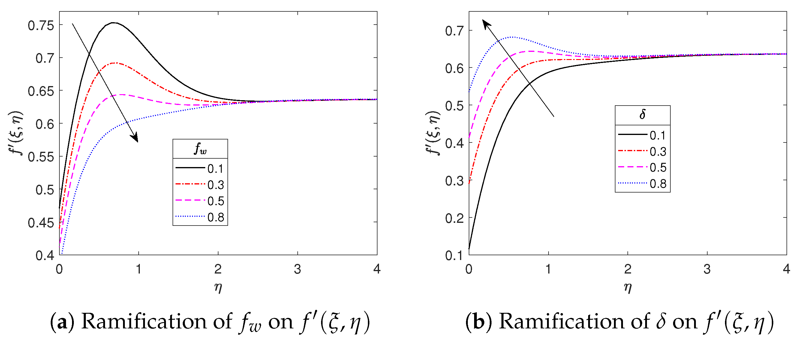 Computation 12 00075 g007