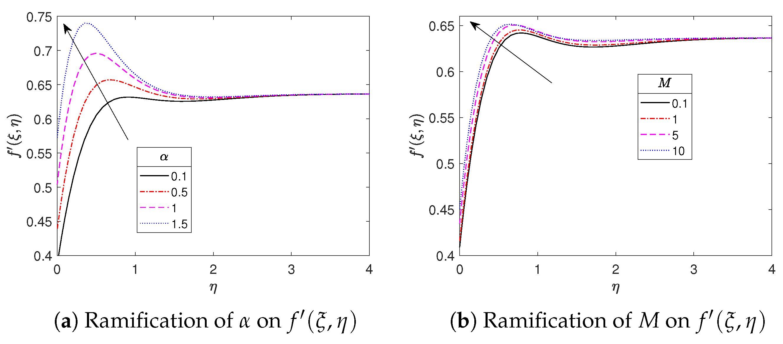 Computation 12 00075 g008