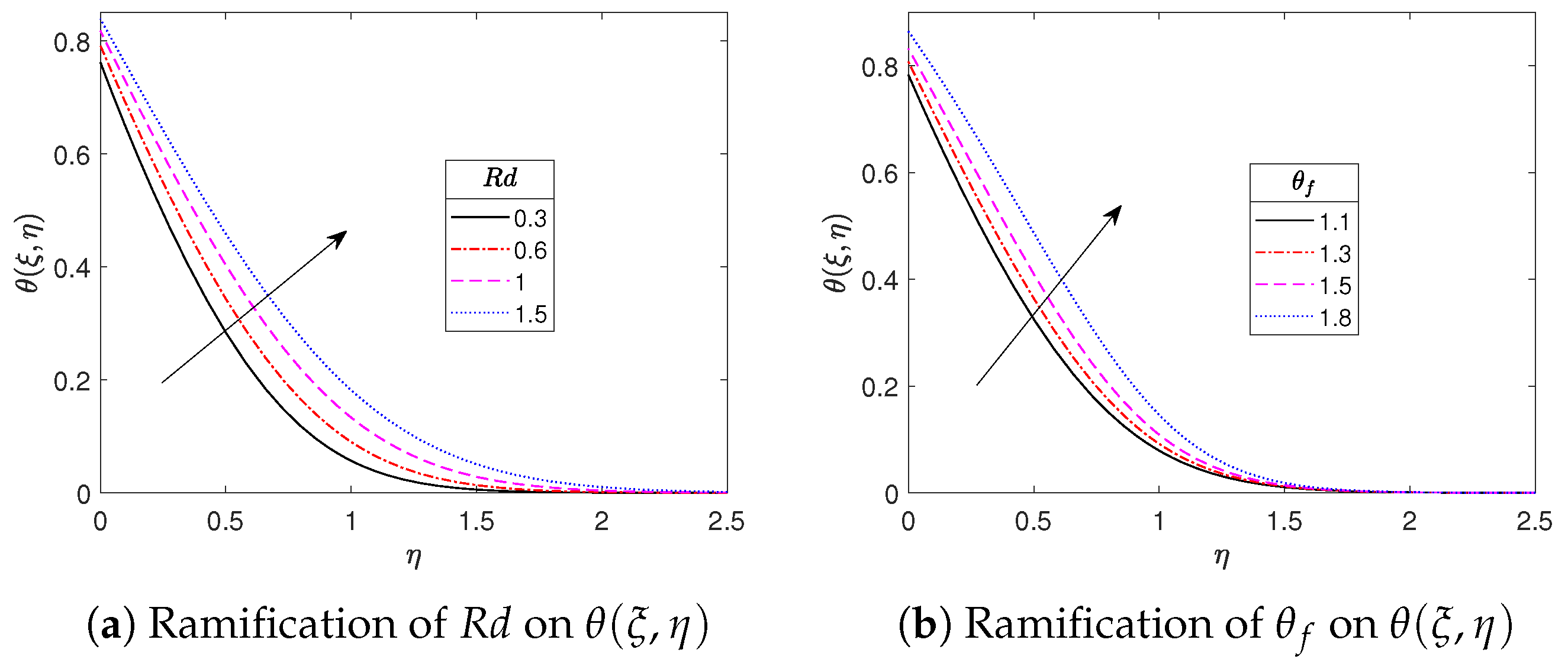 Computation 12 00075 g009