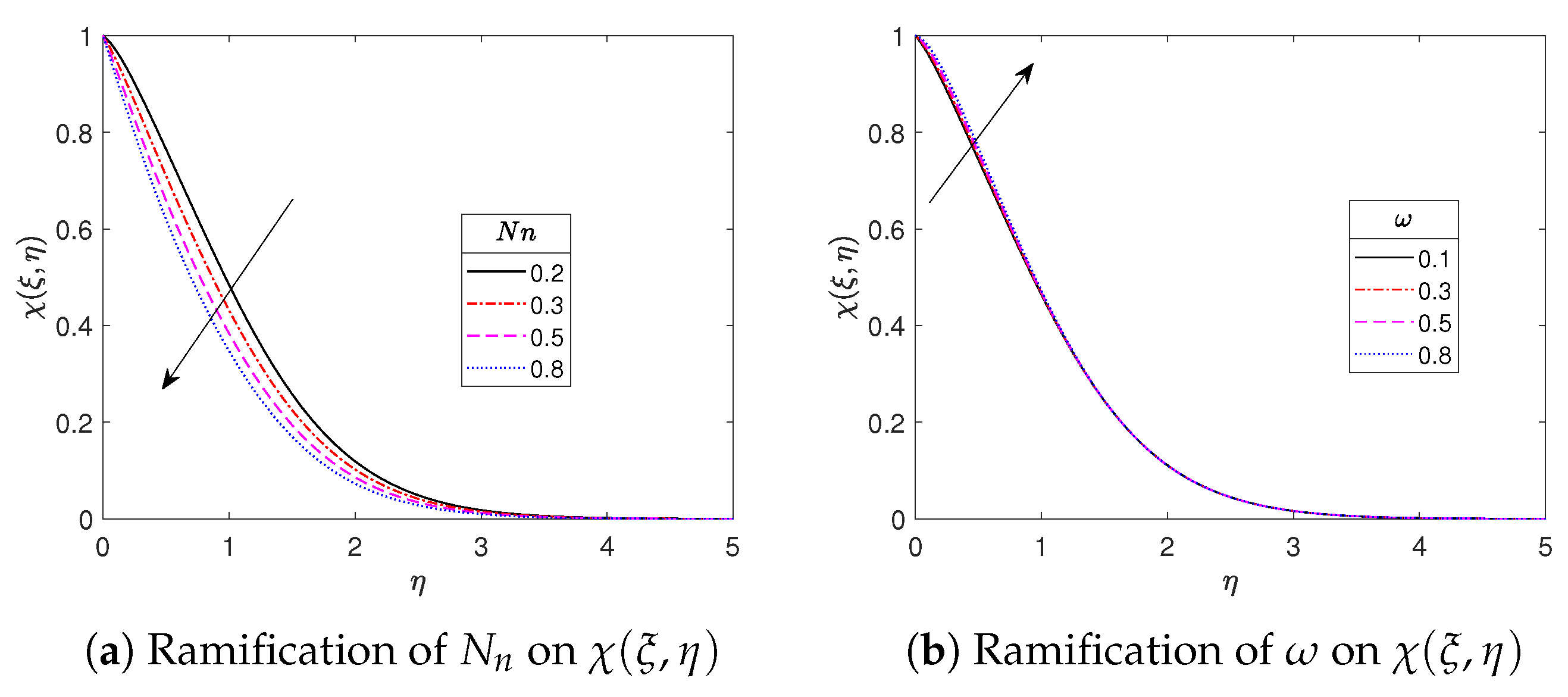 Computation 12 00075 g013