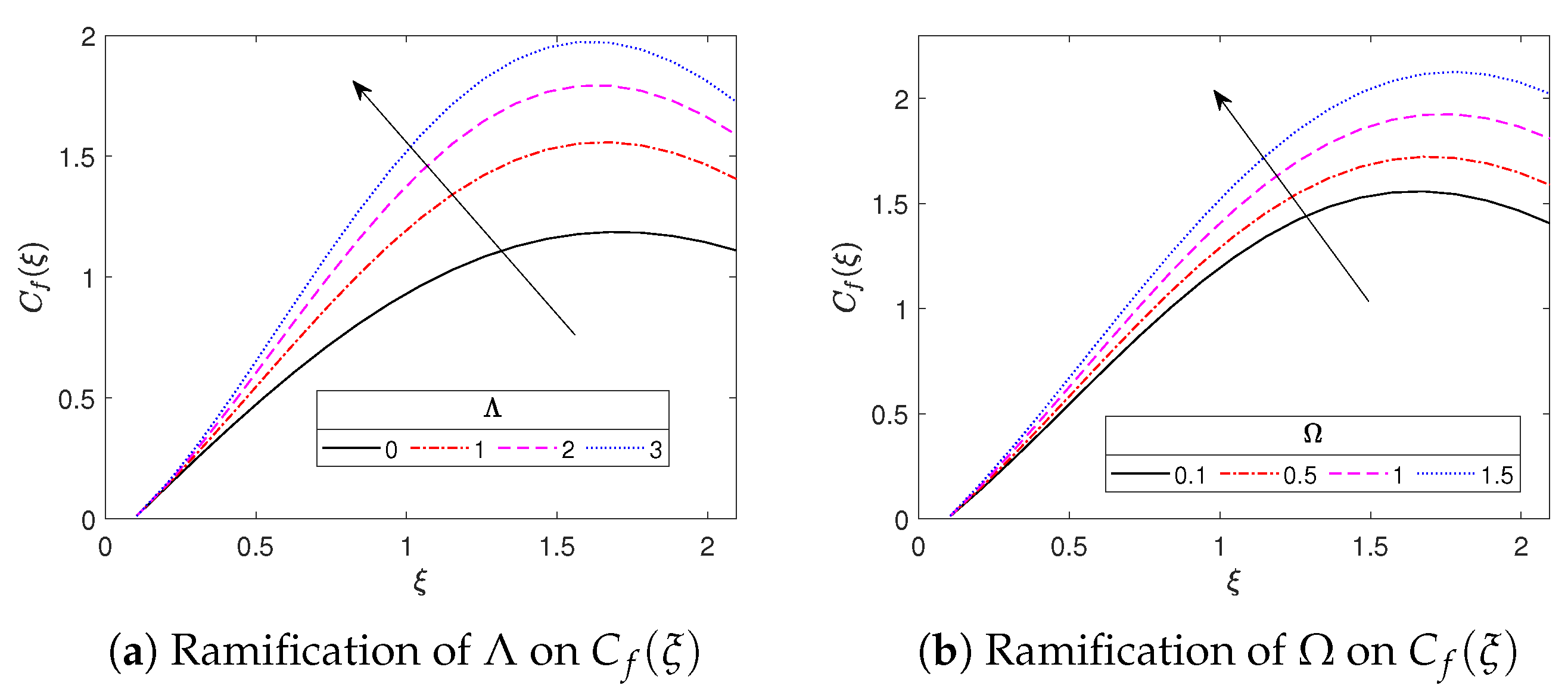 Computation 12 00075 g014