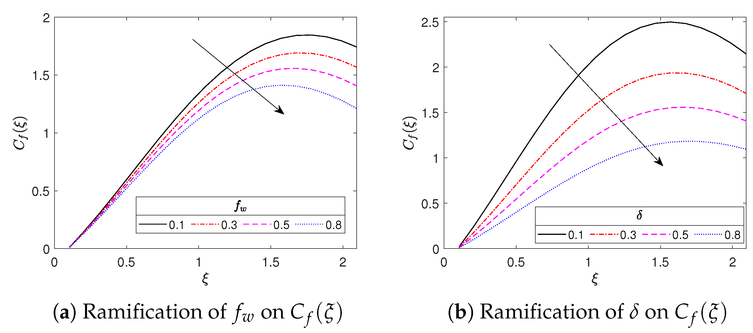 Computation 12 00075 g015