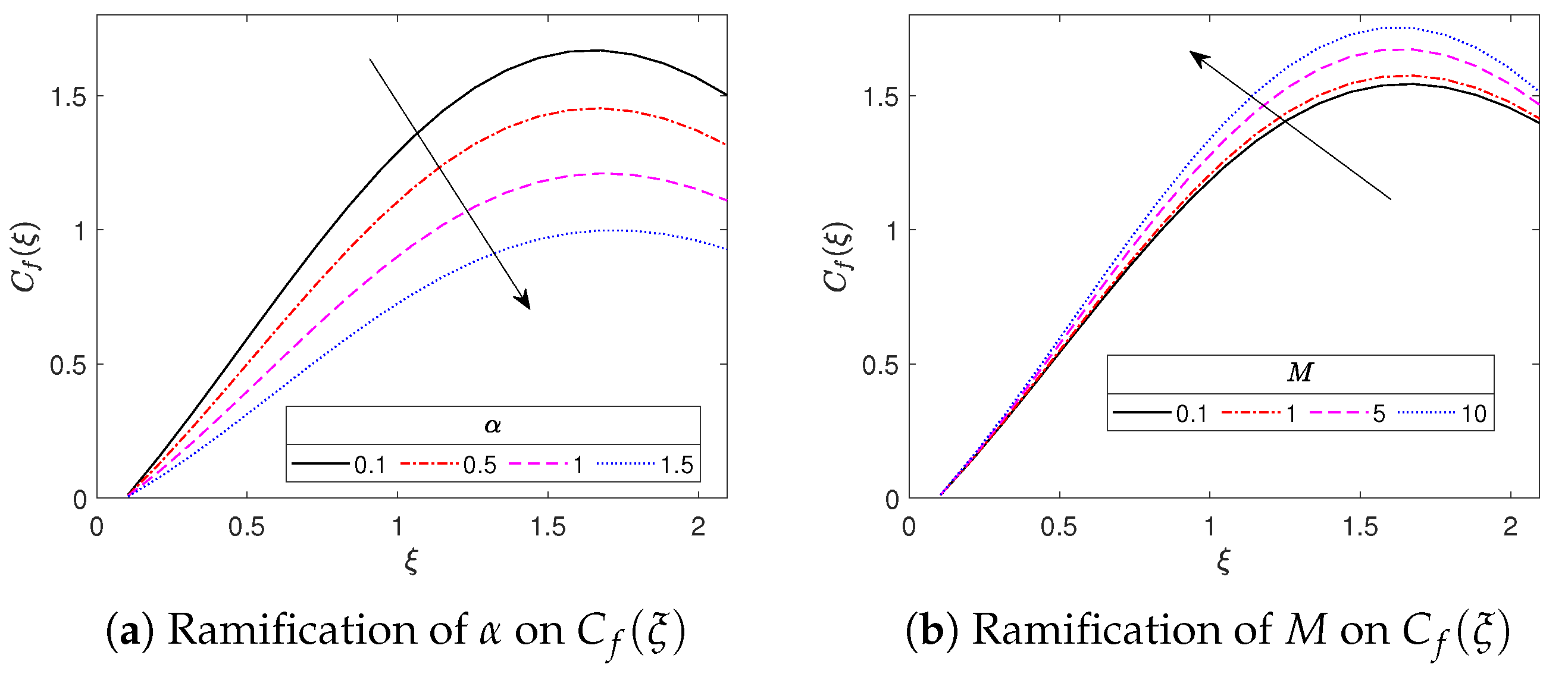 Computation 12 00075 g016