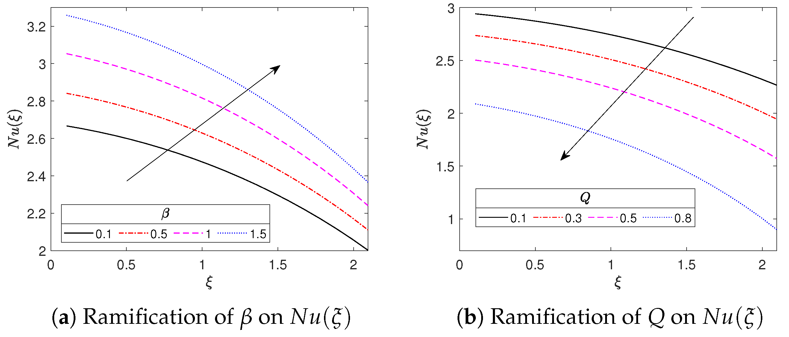 Computation 12 00075 g018