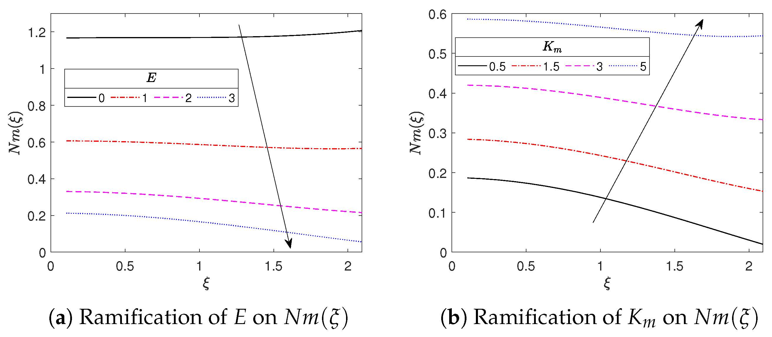Computation 12 00075 g019