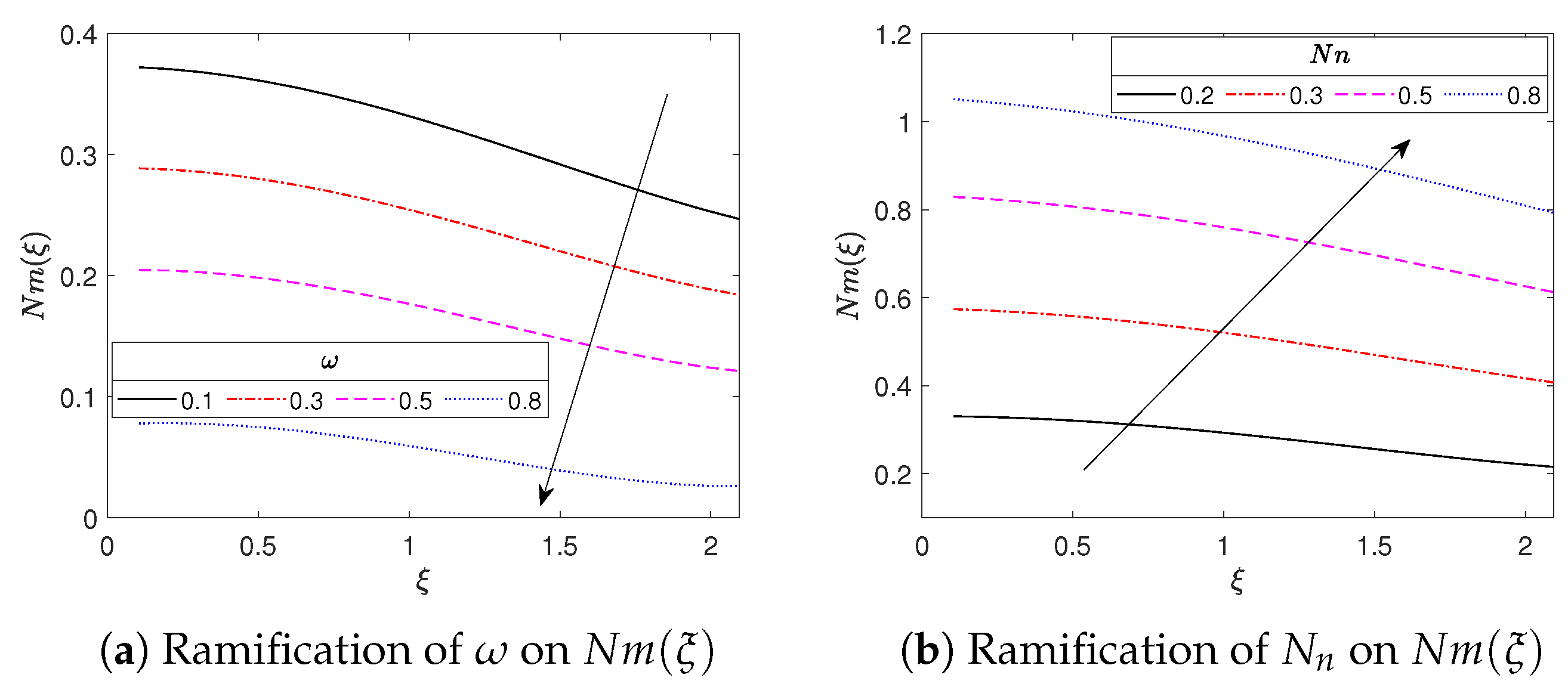 Computation 12 00075 g020