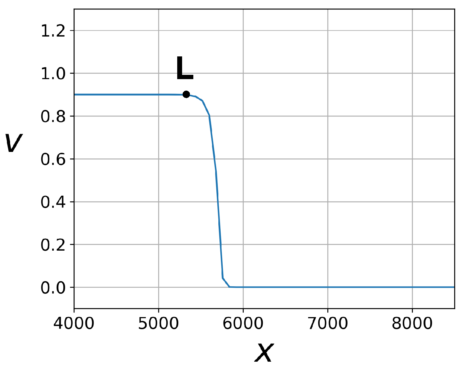 Computation 12 00076 g002