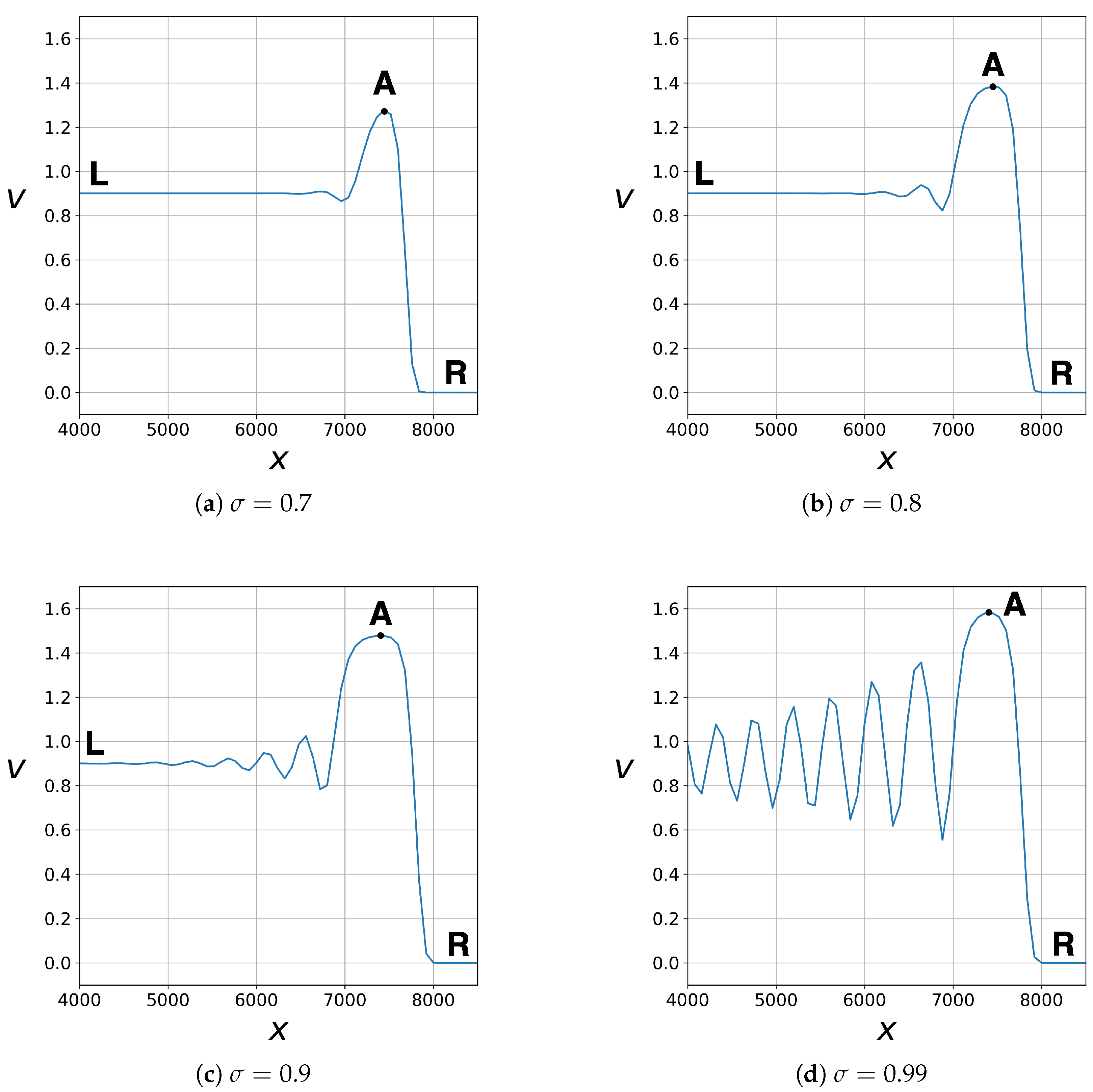 Computation 12 00076 g003