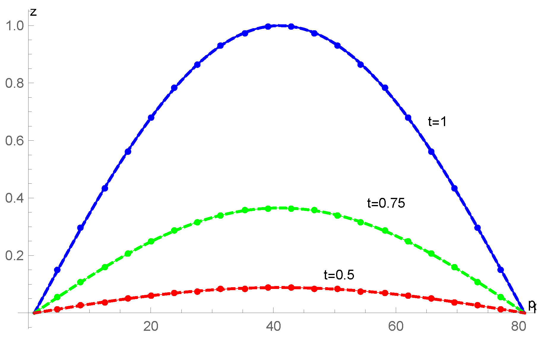 Computation 12 00080 g001