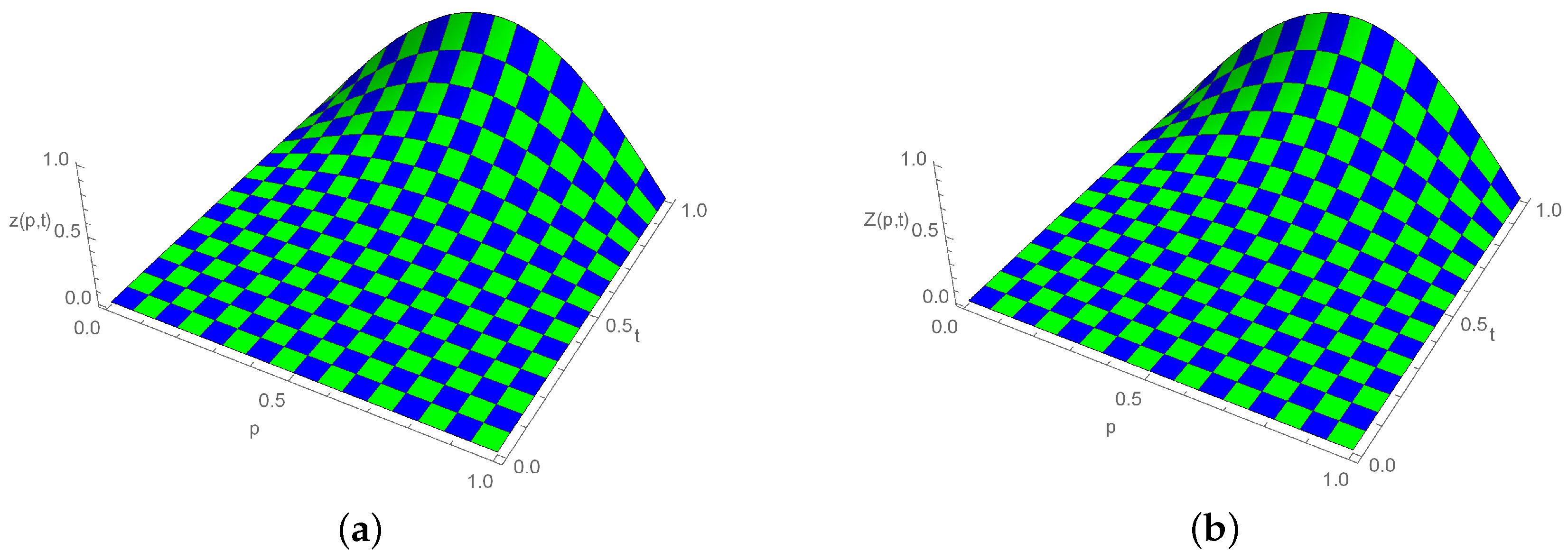 Computation 12 00080 g002