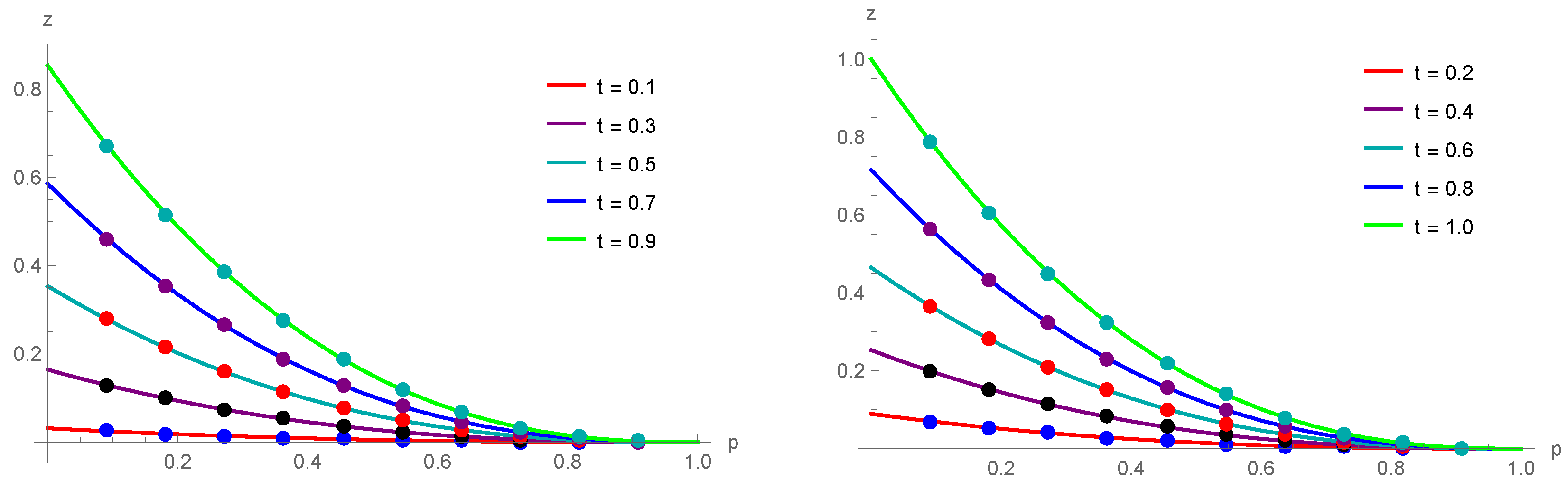 Computation 12 00080 g005