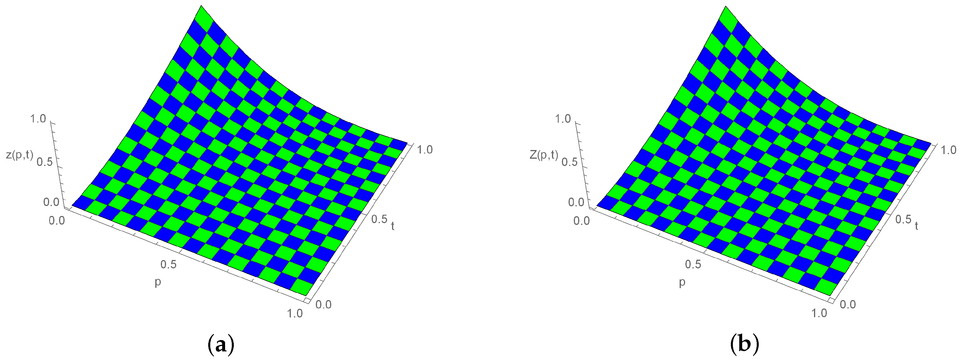 Computation 12 00080 g006