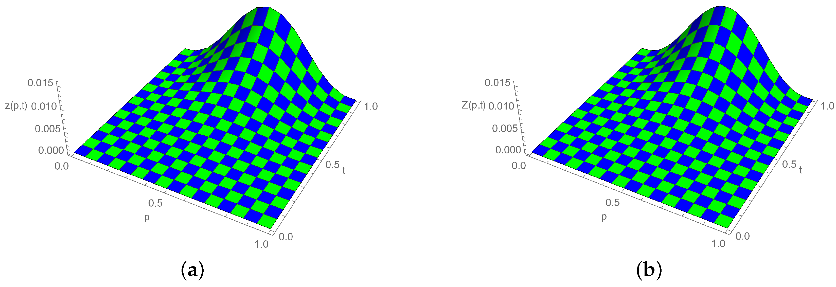 Computation 12 00080 g010