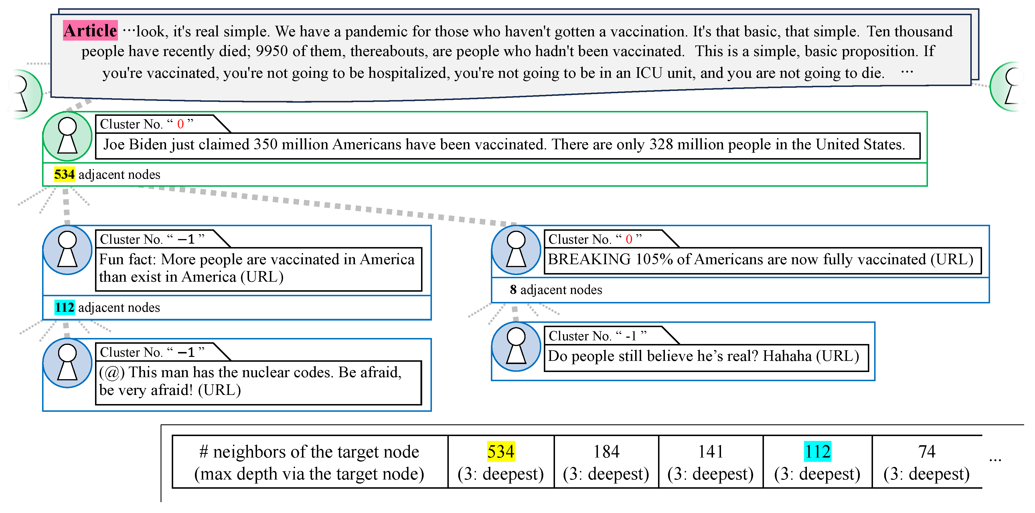 Computation 12 00082 g007