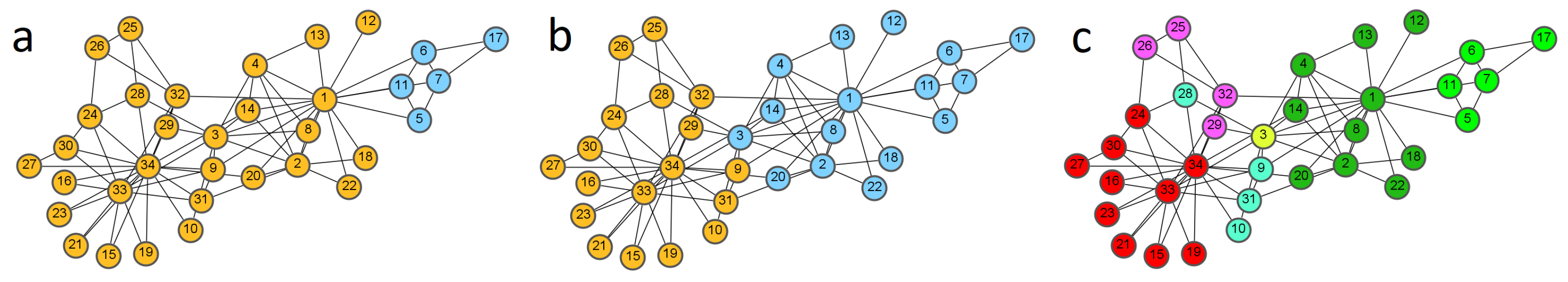 Computation 12 00085 g001