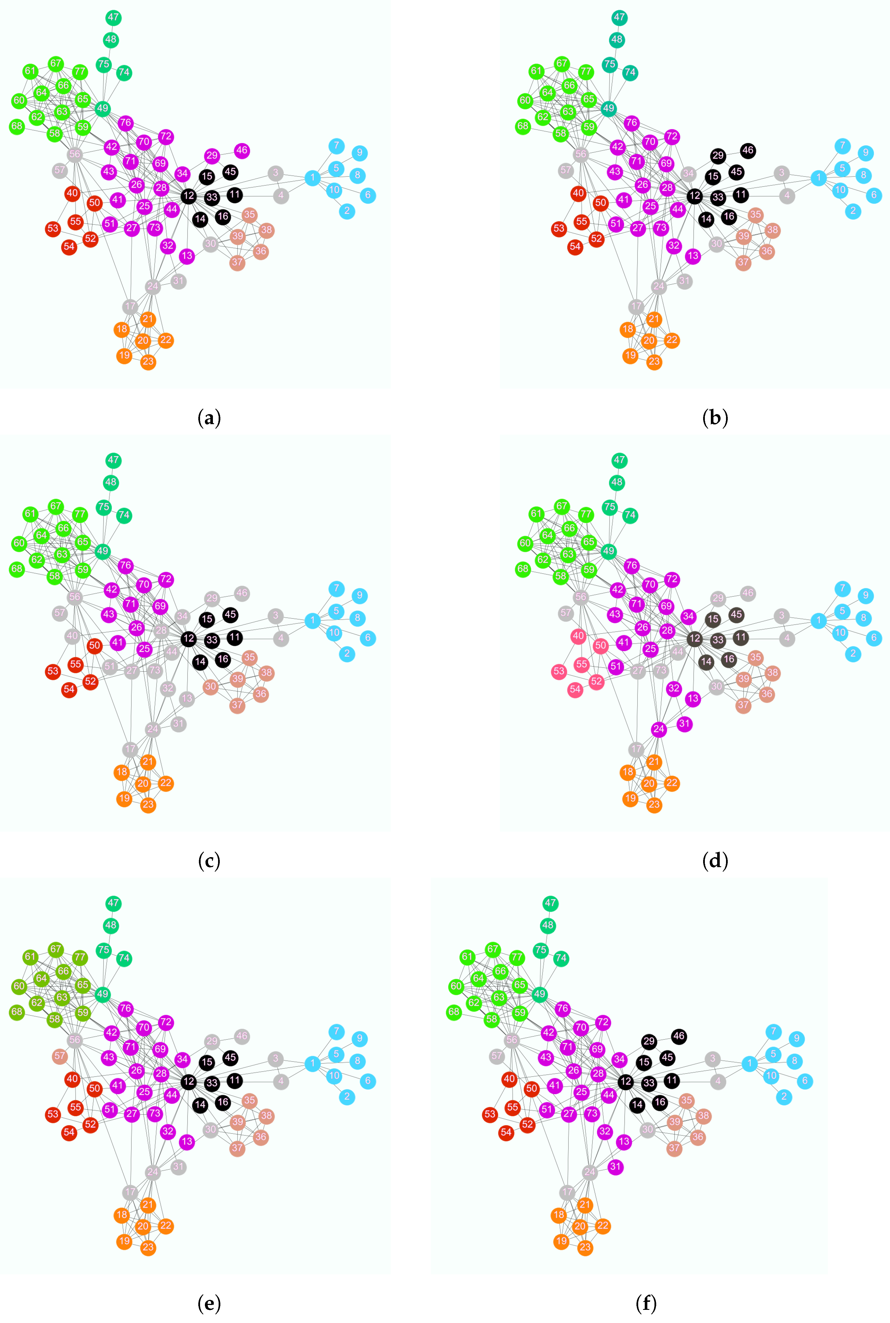 Computation 12 00085 g003