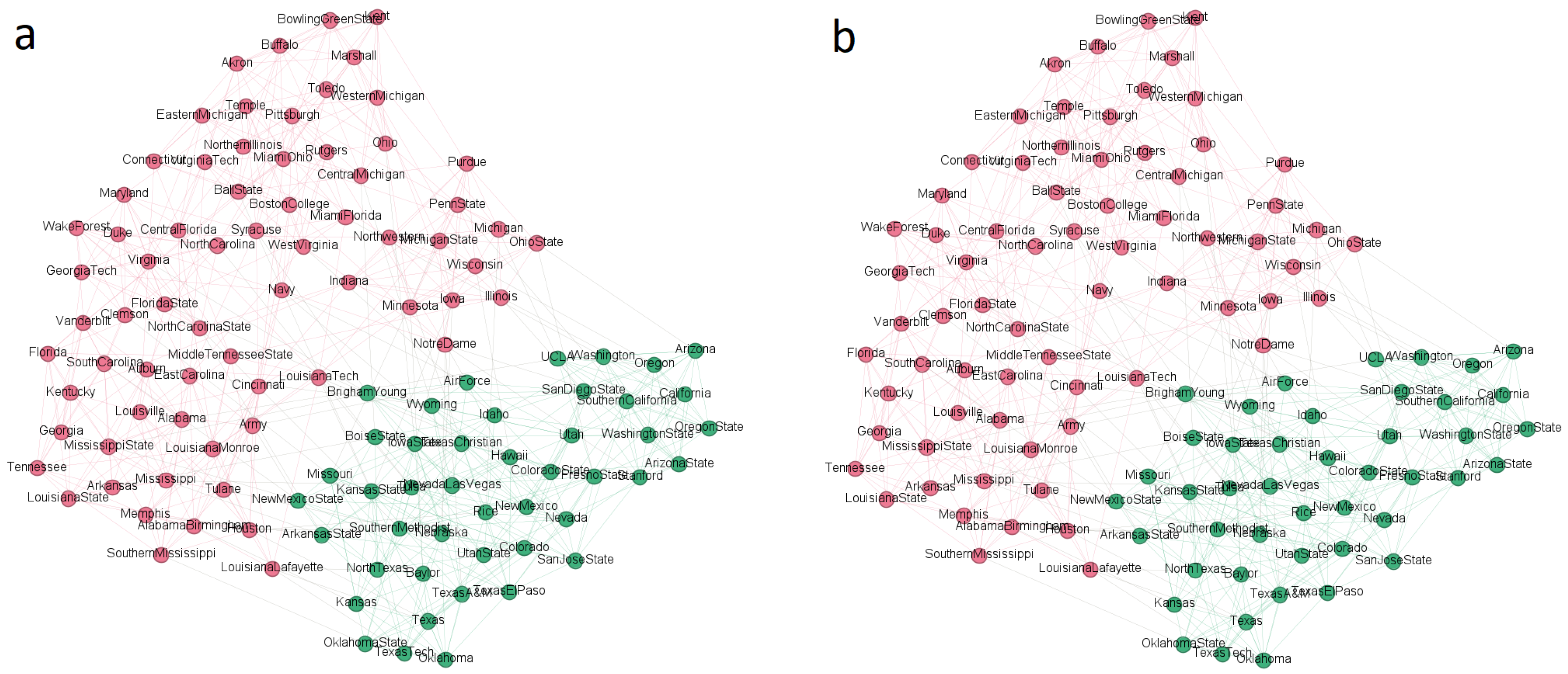 Computation 12 00085 g007a