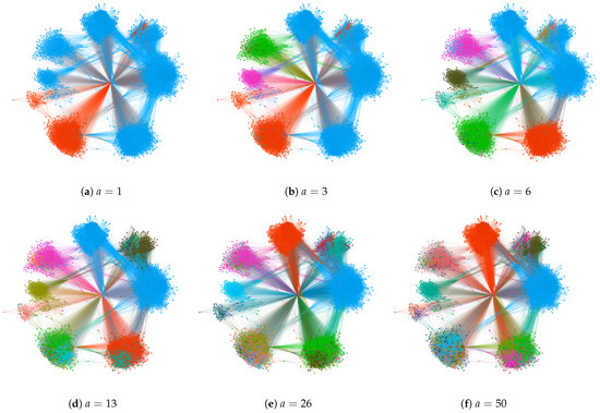 Detecting Overlapping Communities Based on Influence-Spreading 