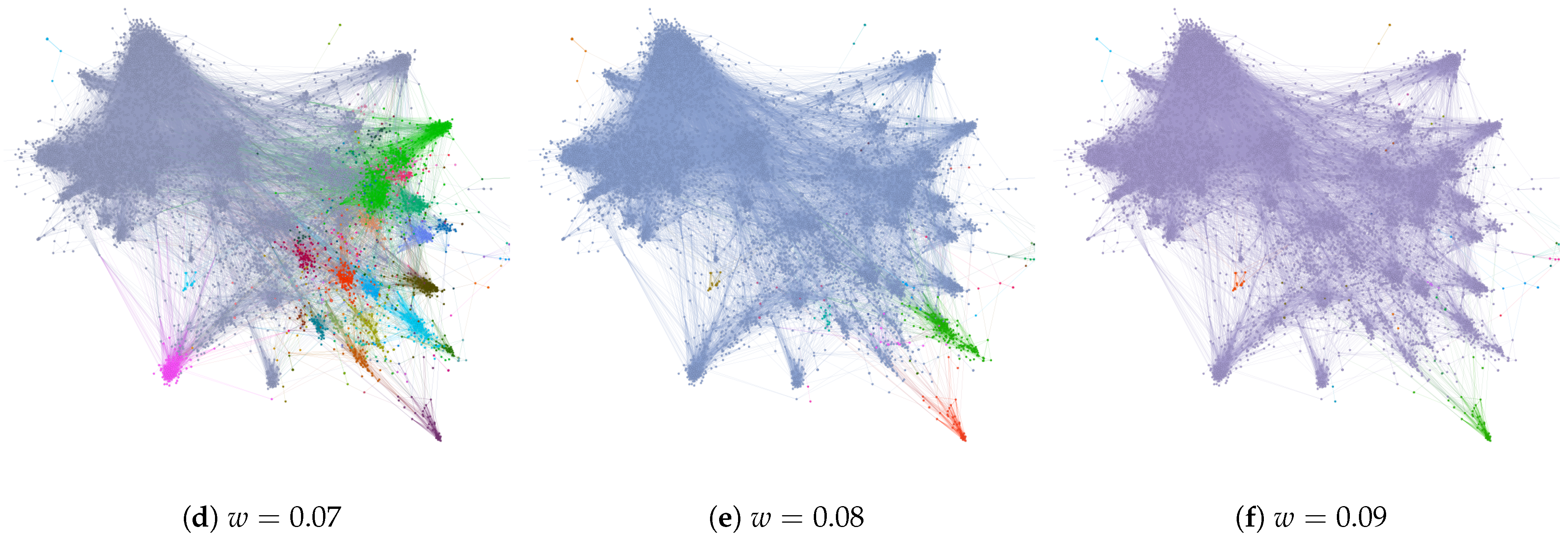 Computation 12 00085 g010b